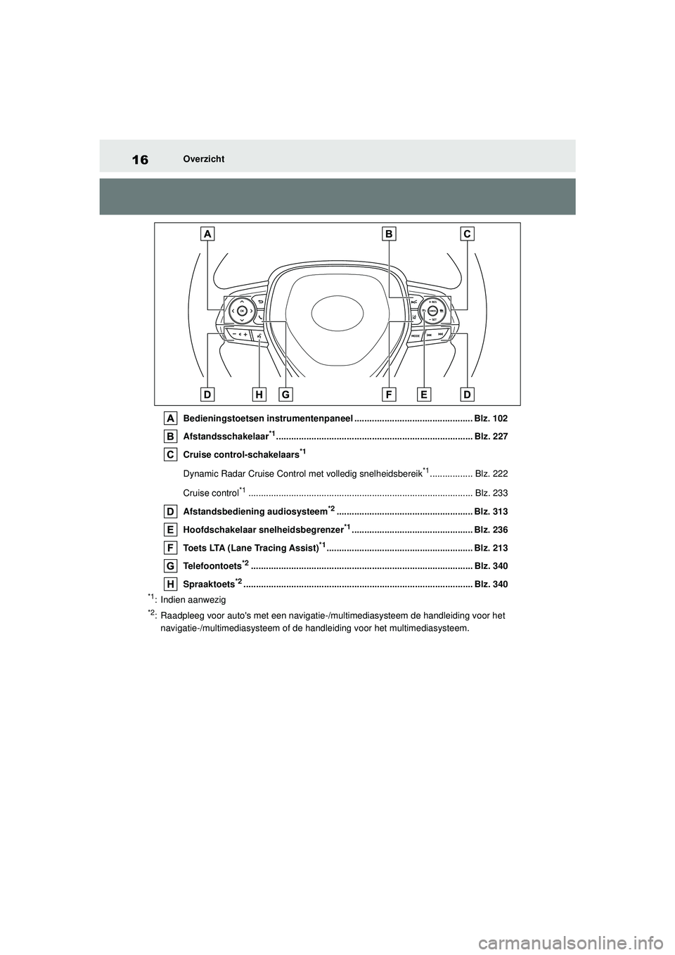 TOYOTA COROLLA 2022  Instructieboekje (in Dutch) 16Overzicht
Bedieningstoetsen instrumentenpaneel ............................................... Blz. 102
Afstandsschakelaar
*1.........................................................................