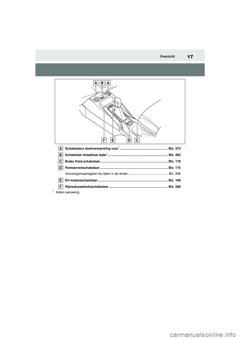 TOYOTA COROLLA 2022  Instructieboekje (in Dutch) 17Overzicht
Schakelaars stoelverwarming voor*...................................................... Blz. 372
Schakelaar draadloze lader
*...............................................................
