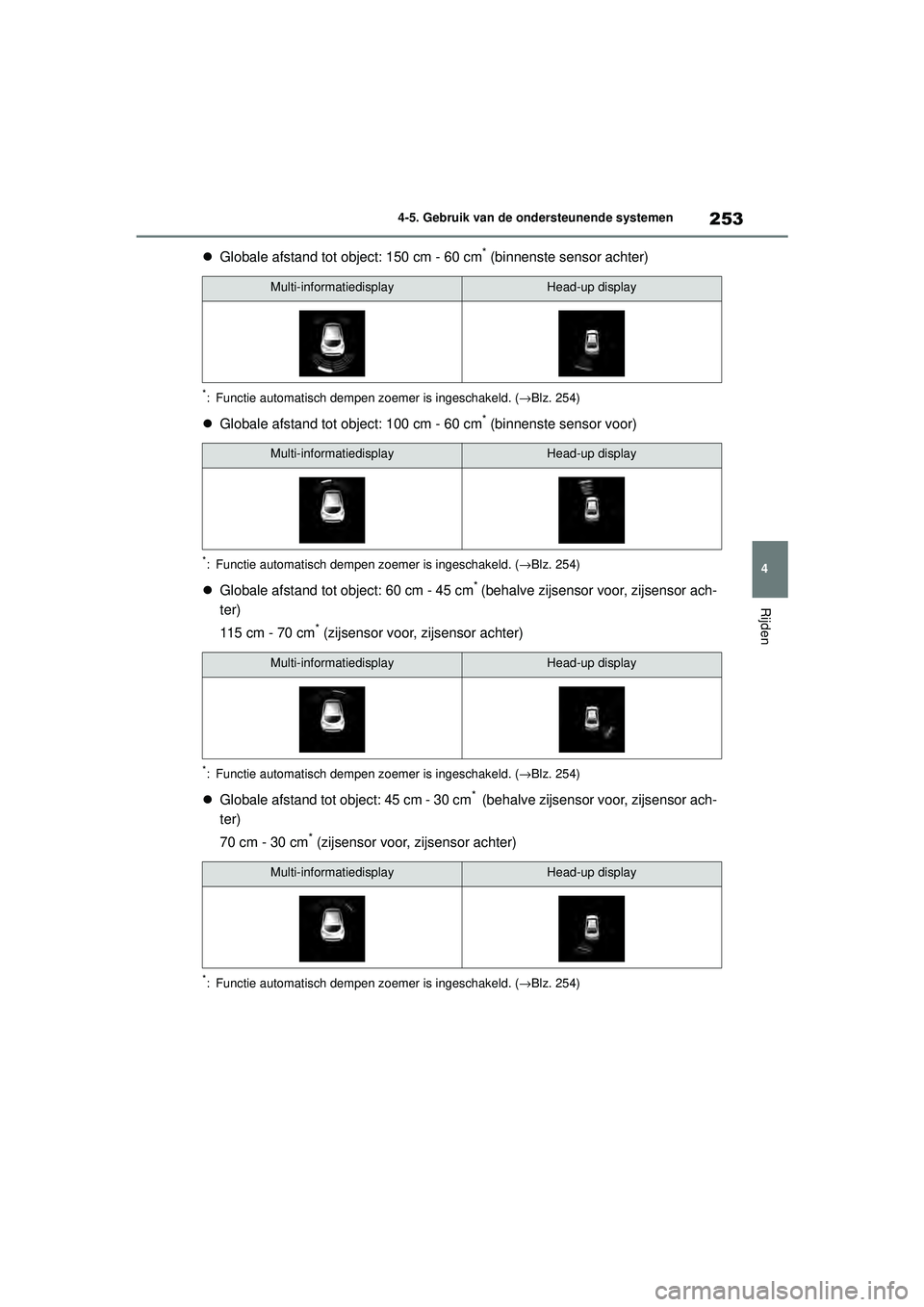 TOYOTA COROLLA 2022  Instructieboekje (in Dutch) 253
4
4-5. Gebruik van de ondersteunende systemen
Rijden

Globale afstand tot object: 150 cm - 60 cm* (binnenste sensor achter)
*: Functie automatisch dempen z oemer is ingeschakeld. (→Blz. 254)
