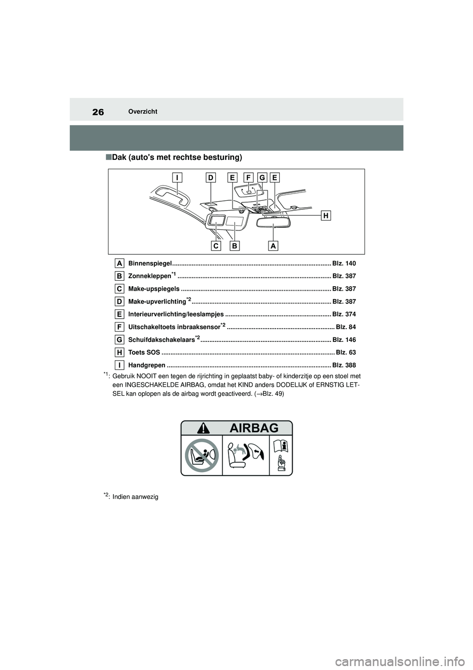 TOYOTA COROLLA 2022  Instructieboekje (in Dutch) 26Overzicht
�QDak (autos met rechtse besturing)
Binnenspiegel .......................................................................................... Blz. 140
Zonnekleppen
*1......................
