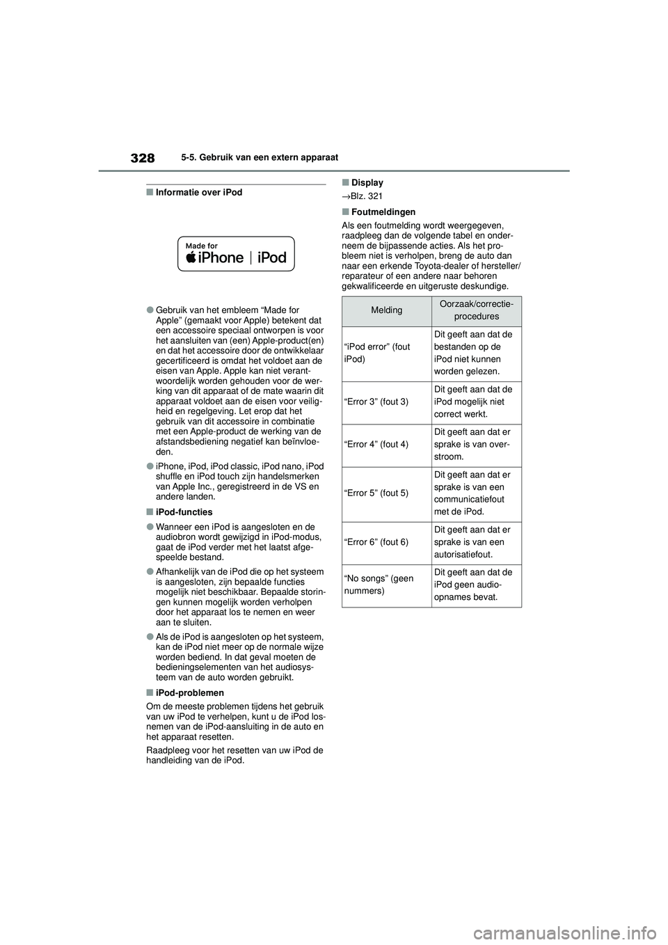 TOYOTA COROLLA 2022  Instructieboekje (in Dutch) 3285-5. Gebruik van een extern apparaat
�QInformatie over iPod
�OGebruik van het embleem “Made for 
Apple” (gemaakt voor Apple) betekent dat 
een accessoire speciaal ontworpen is voor 
het aanslui