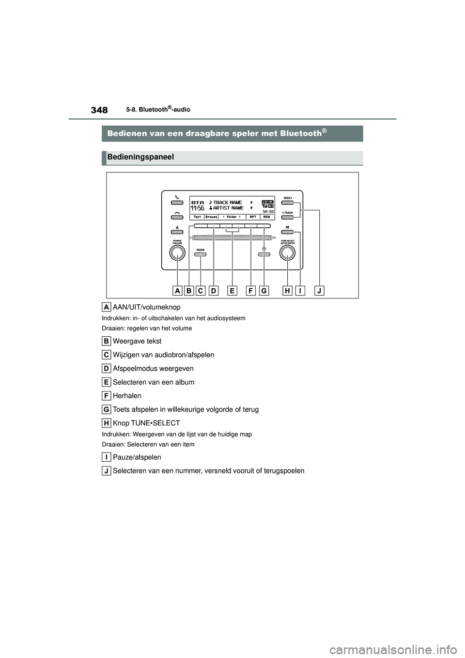 TOYOTA COROLLA 2022  Instructieboekje (in Dutch) 3485-8. Bluetooth®-audio
5-8.Bluetooth®-audio
AAN/UIT/volumeknop
Indrukken: in- of uitschakelen van het audiosysteem
Draaien: regelen van het volume
Weergave tekst
Wijzigen van audiobron/afspelen
Af
