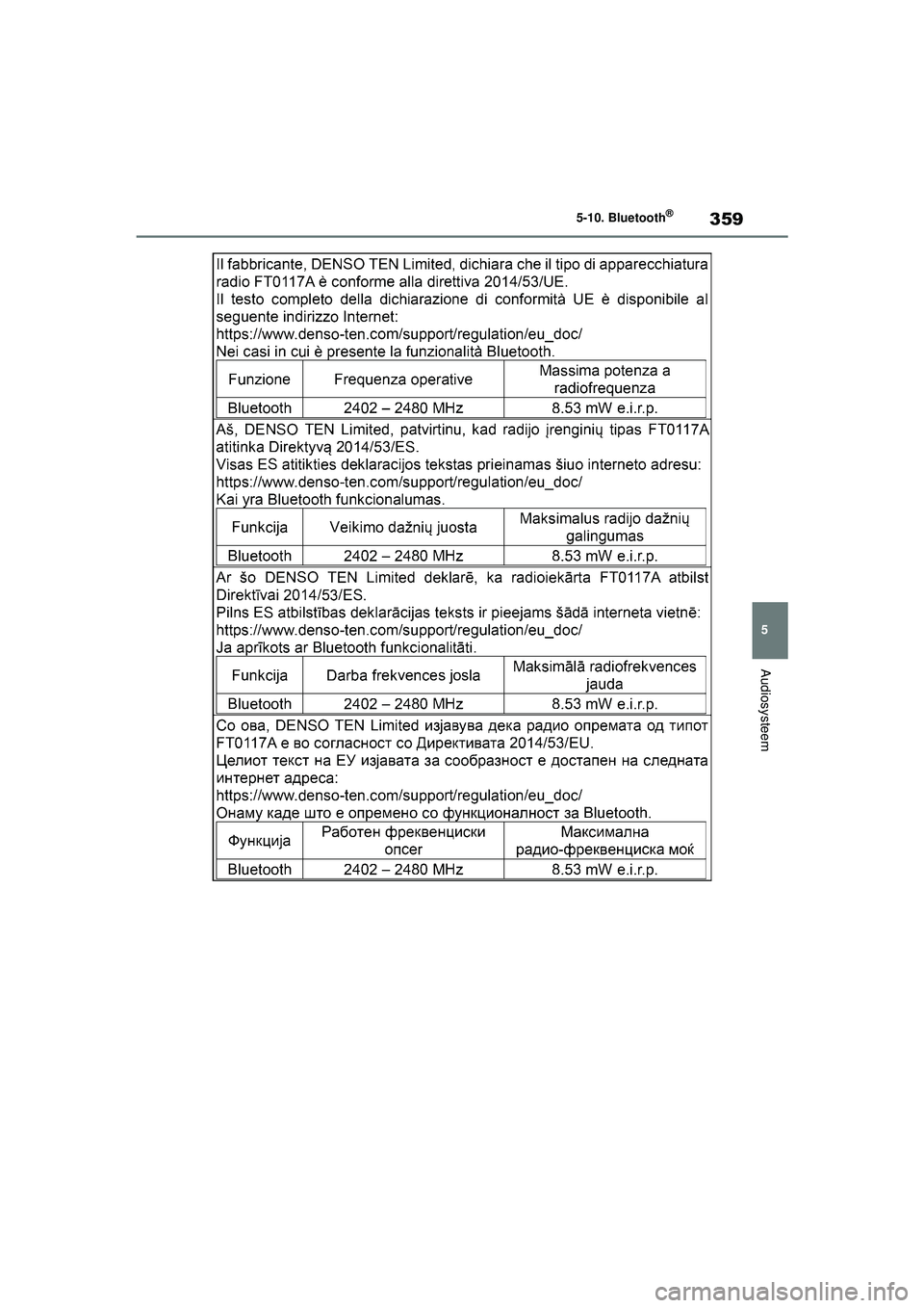 TOYOTA COROLLA 2022  Instructieboekje (in Dutch) 359
5
5-10. Bluetooth
®
Audiosysteem
COROLLA-HYBRID(TMMT)_OM_Europe_OM12R51E_1_2201.book 
 Page 359  Monday, October 11, 2021  11:32 AM 