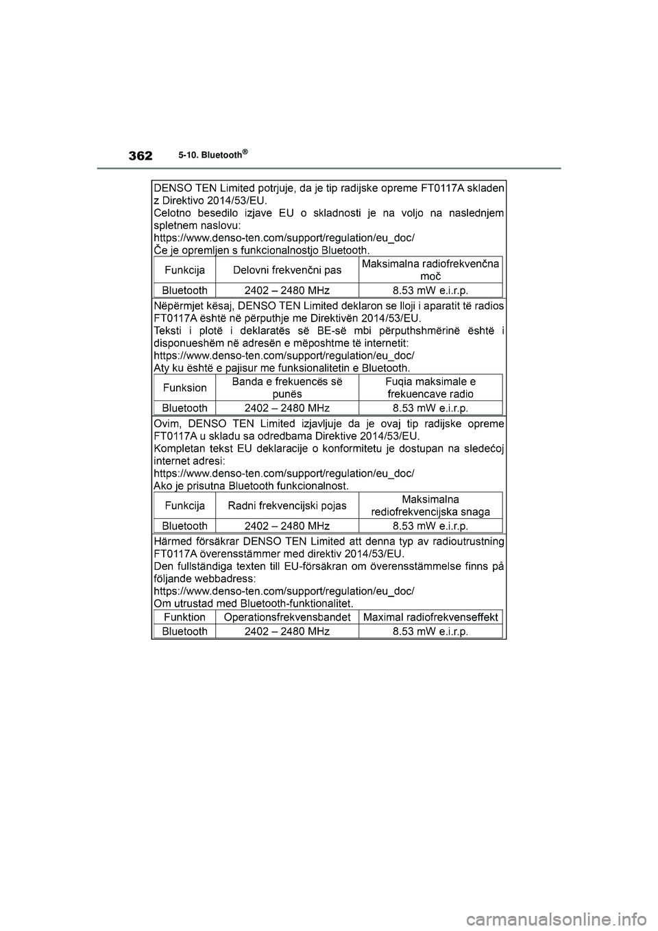 TOYOTA COROLLA 2022  Instructieboekje (in Dutch) 3625-10. Bluetooth®
COROLLA-HYBRID(TMMT)_OM_Europe_OM12R51E_1_2201.book  Page 362  Monday, October 11, 2021  11:32 AM 