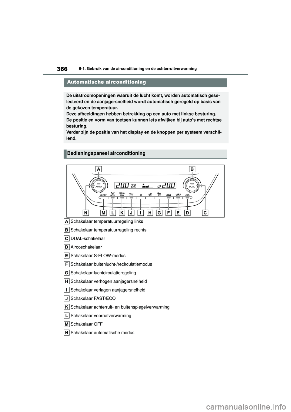 TOYOTA COROLLA 2022  Instructieboekje (in Dutch) 3666-1. Gebruik van de airconditioning en de achterruitverwarming
6-1.Gebruik van de airconditioning en de achterruitverwarming
Schakelaar temperatuurregeling links
Schakelaar temperatuurregeling rech