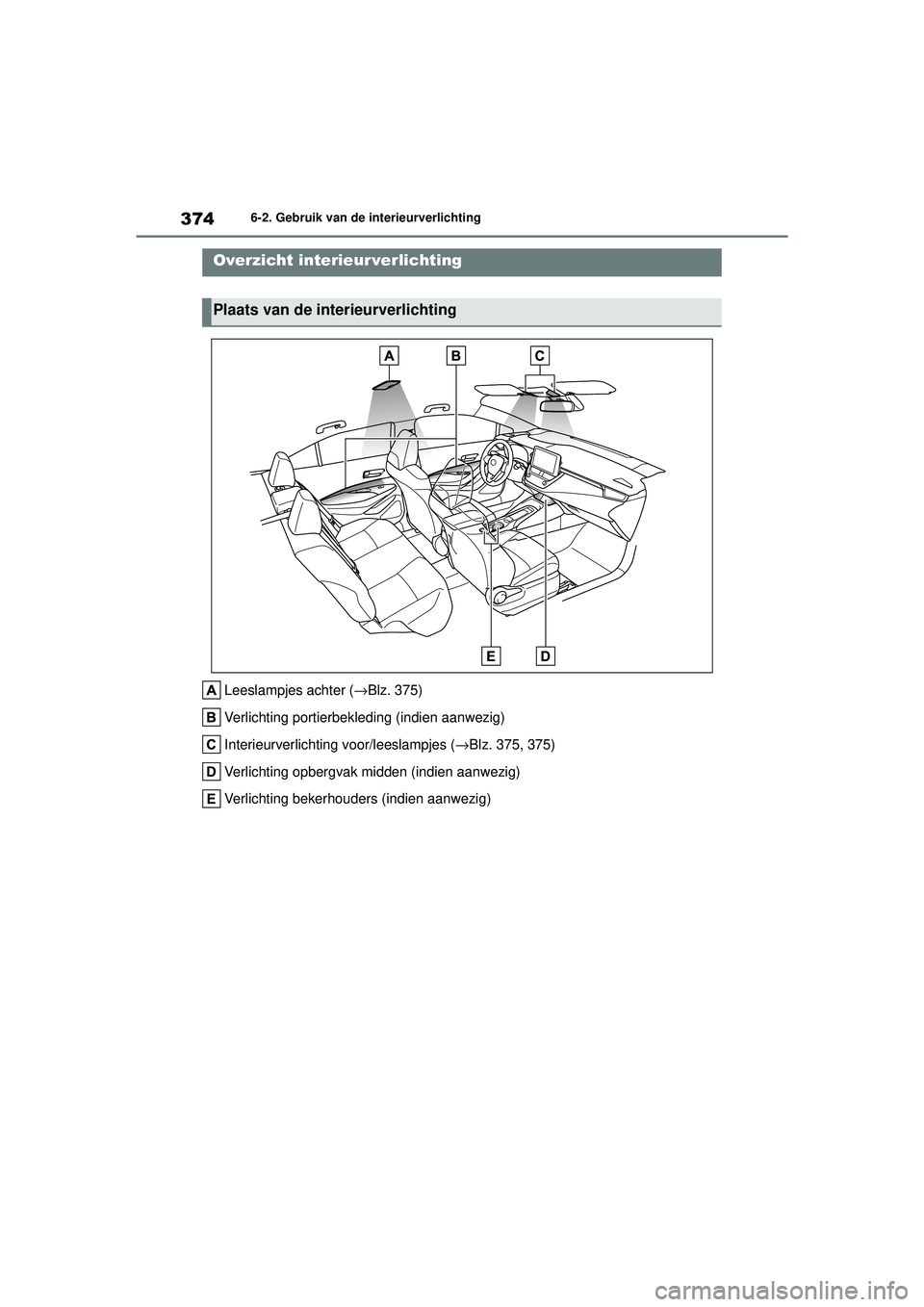 TOYOTA COROLLA 2022  Instructieboekje (in Dutch) 3746-2. Gebruik van de interieurverlichting
6-2.Gebruik van de interieurverlichting
Leeslampjes achter (→Blz. 375)
Verlichting portierbekleding (indien aanwezig)
Interieurverlichting voor/leeslampje