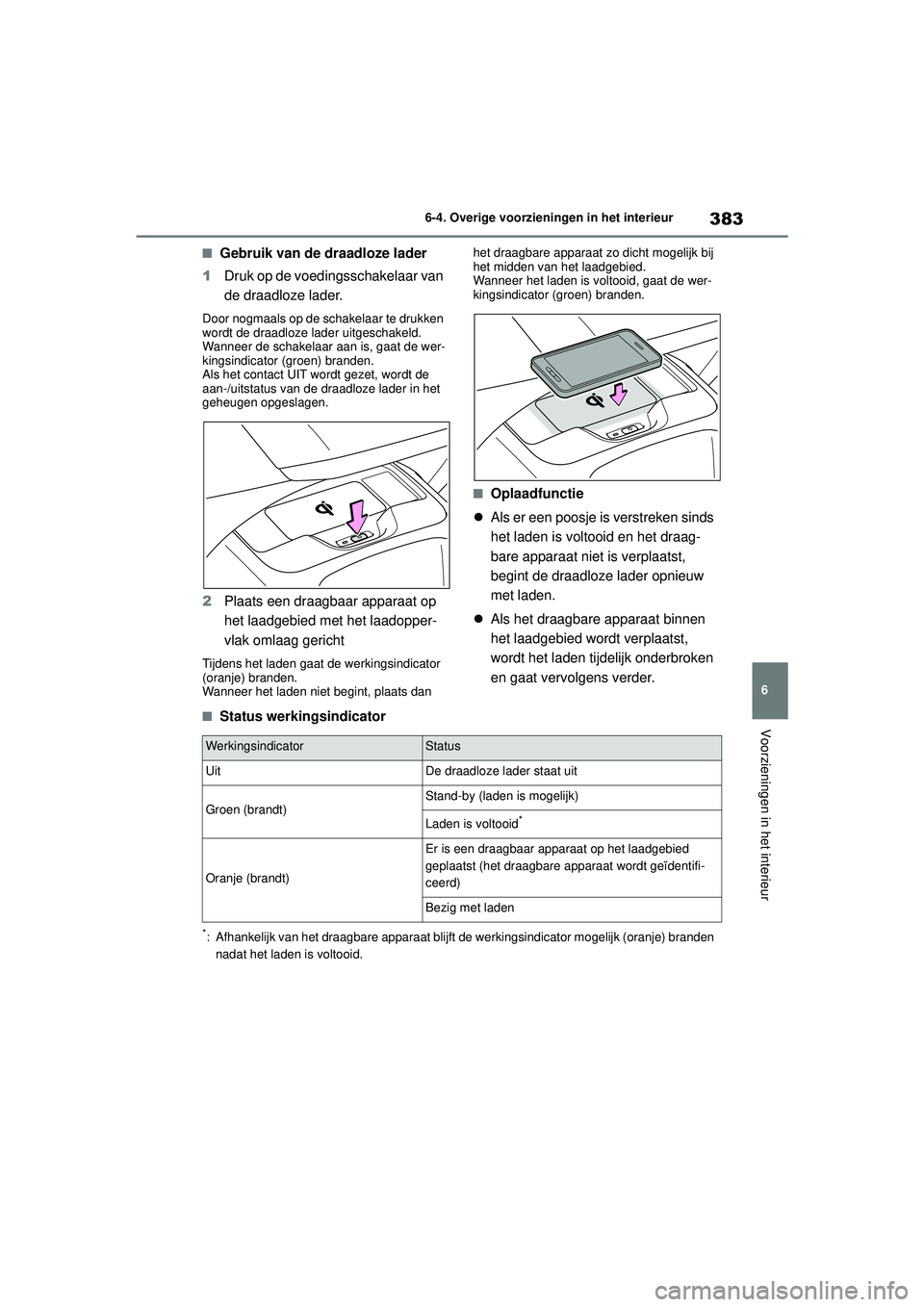 TOYOTA COROLLA 2022  Instructieboekje (in Dutch) 383
6
6-4. Overige voorzieningen in het interieur
Voorzieningen in het interieur
�QGebruik van de draadloze lader
1 Druk op de voed ingsschakelaar van 
de draadloze lader.
Door nogmaals op de schakela