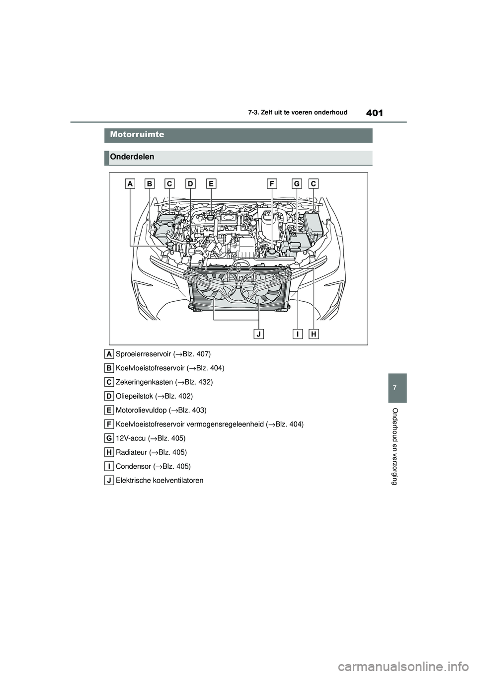 TOYOTA COROLLA 2022  Instructieboekje (in Dutch) 401
7
7-3. Zelf uit te voeren onderhoud
Onderhoud en verzorging
Sproeierreservoir (
→Blz. 407)
Koelvloeistofreservoir ( →Blz. 404)
Zekeringenkasten ( →Blz. 432)
Oliepeilstok ( →Blz. 402)
Motor