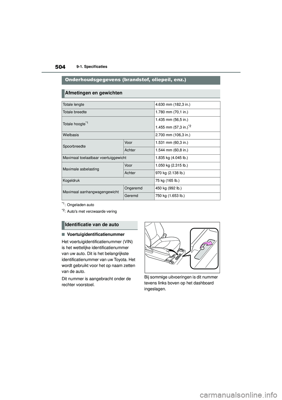 TOYOTA COROLLA 2022  Instructieboekje (in Dutch) 5049-1. Specificaties
9-1.Specificaties
*1: Ongeladen auto
*2: Autos met verzwaarde vering
�QVoertuigidentificatienummer
Het voertuigidentificatienummer (VIN) 
is het wettelijke identificatienummer 
