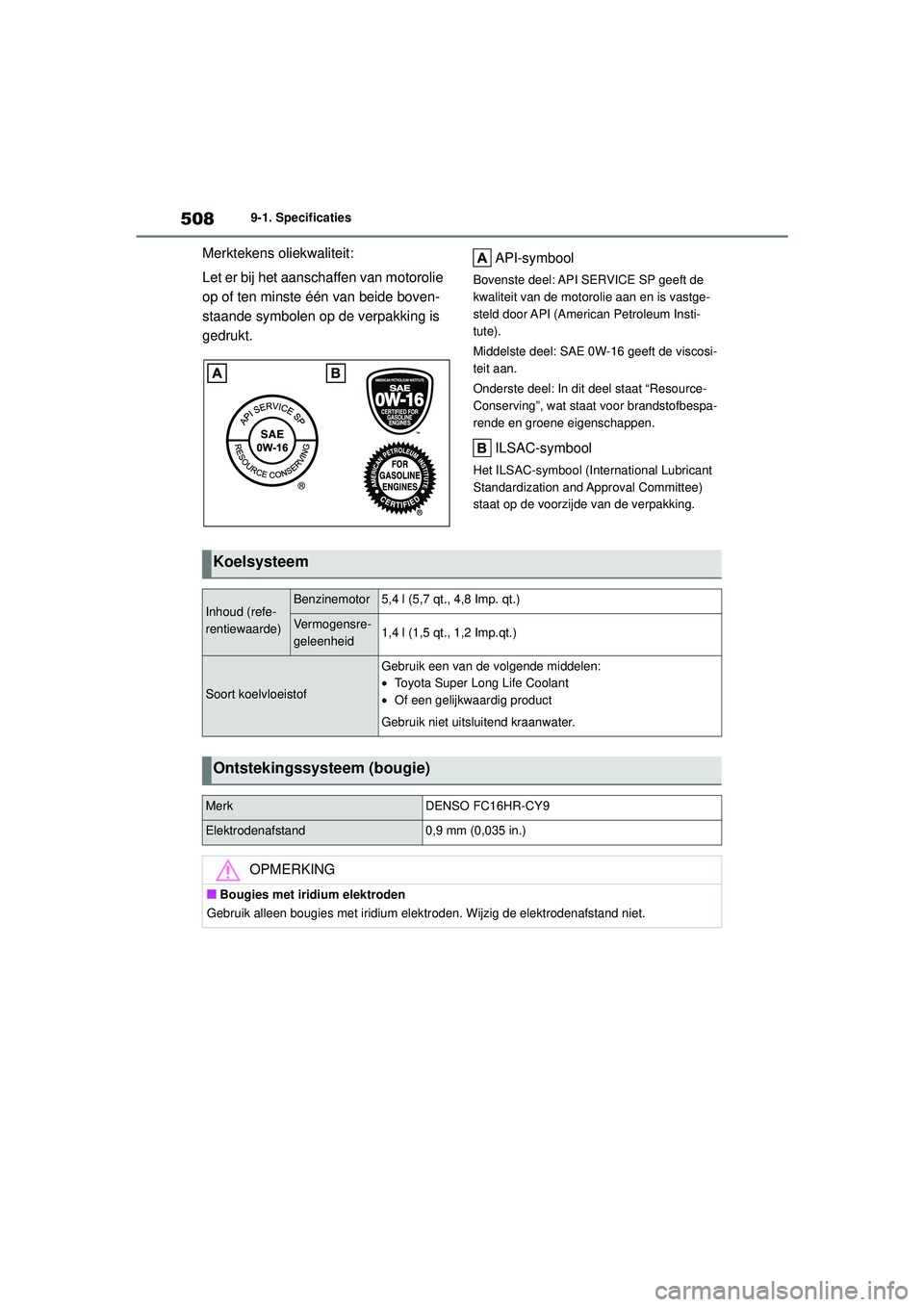 TOYOTA COROLLA 2022  Instructieboekje (in Dutch) 5089-1. Specificaties
Merktekens oliekwaliteit:
Let er bij het aanschaffen van motorolie 
op of ten minste één van beide boven-
staande symbolen op de verpakking is 
gedrukt.API-symbool
Bovenste dee