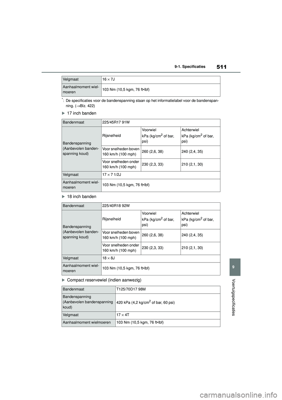 TOYOTA COROLLA 2022  Instructieboekje (in Dutch) 511
9
9-1. Specificaties
Voertuigspecificaties
*: De specificaties voor de bandenspanning st
aan op het informatielabel voor de bandenspan-
ning. ( →Blz. 422)

17 inch banden
18 inch banden
