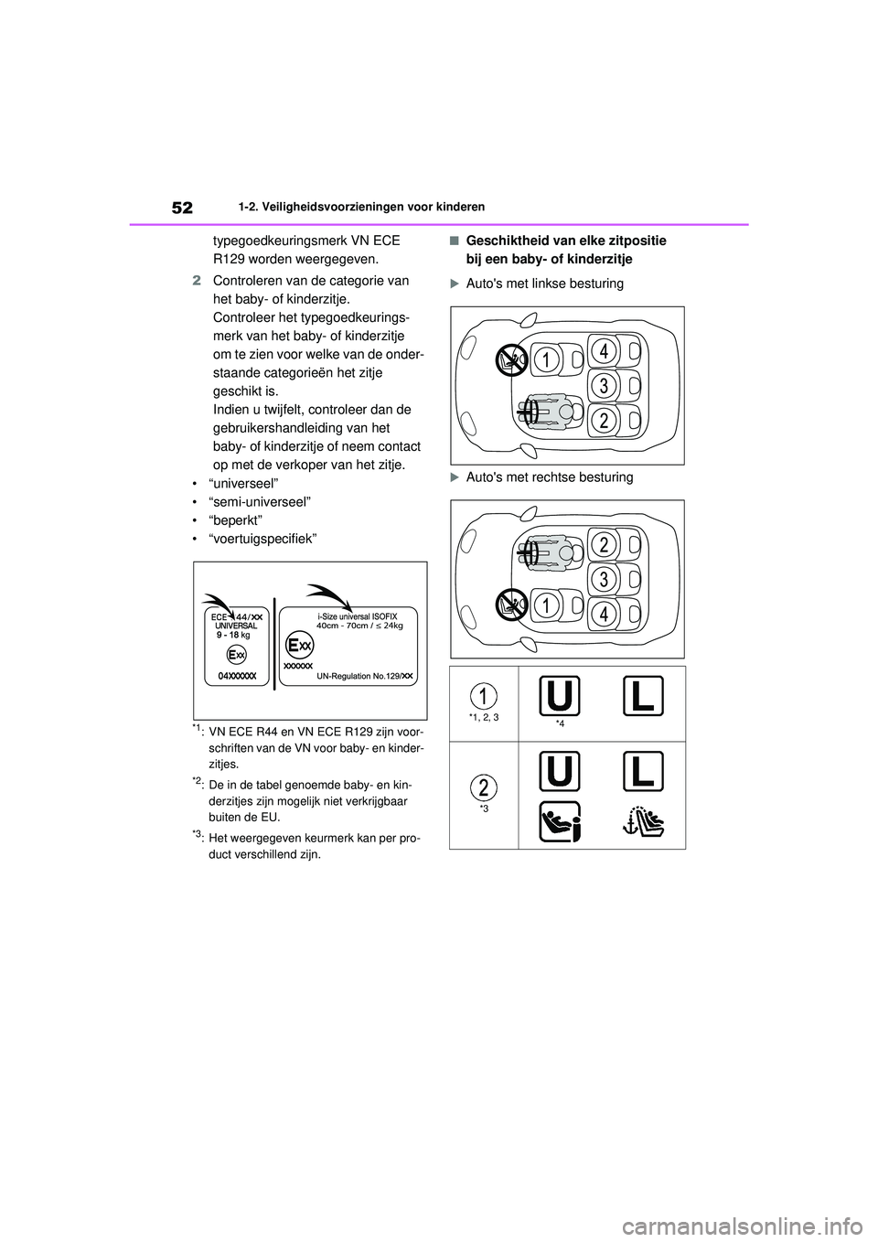TOYOTA COROLLA 2022  Instructieboekje (in Dutch) 521-2. Veiligheidsvoorzieningen voor kinderen
typegoedkeuringsmerk VN ECE 
R129 worden weergegeven.
2 Controleren van de categorie van 
het baby- of kinderzitje.
Controleer het typegoedkeurings-
merk 