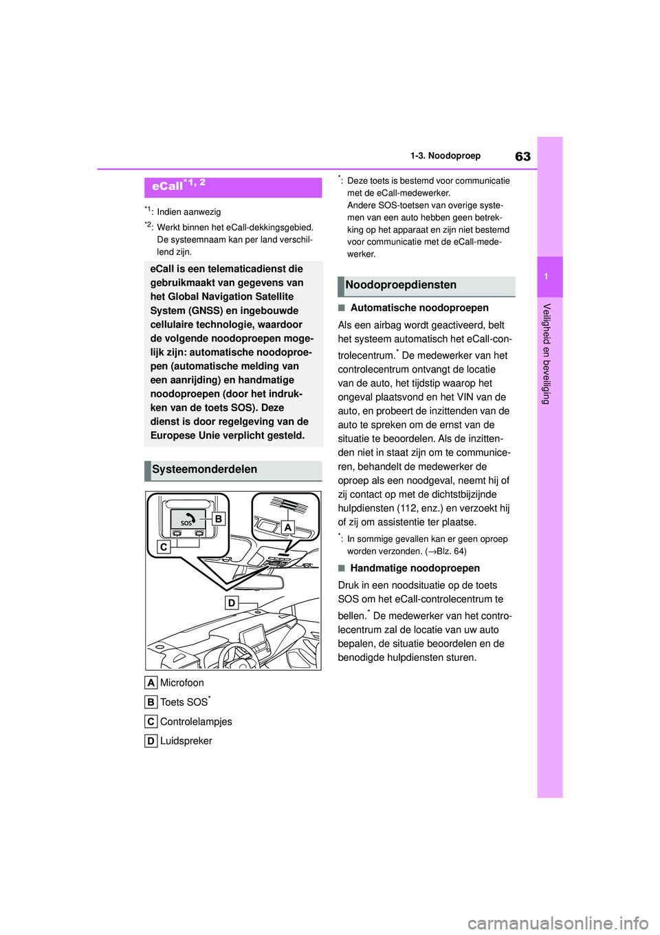TOYOTA COROLLA 2022  Instructieboekje (in Dutch) 63
1
1-3. Noodoproep
Veiligheid en beveiliging
1-3.Noodoproep
*1: Indien aanwezig
*2: Werkt binnen het eCall-dekkingsgebied. 
De systeemnaam kan per land verschil-
lend zijn.
Microfoon
Toets SOS
*
Con