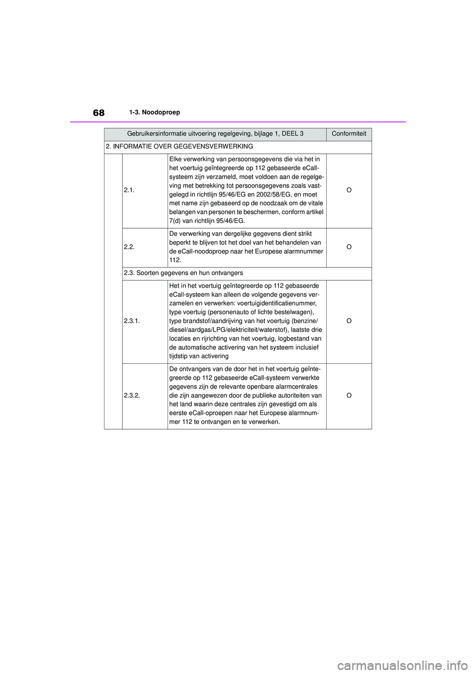 TOYOTA COROLLA 2022  Instructieboekje (in Dutch) 681-3. Noodoproep
2. INFORMATIE OVER GEGEVENSVERWERKING
2.1.
Elke verwerking van persoonsgegevens die via het in 
het voertuig geïntegreerde op 112 gebaseerde eCall-
systeem zijn verzameld, moet vold