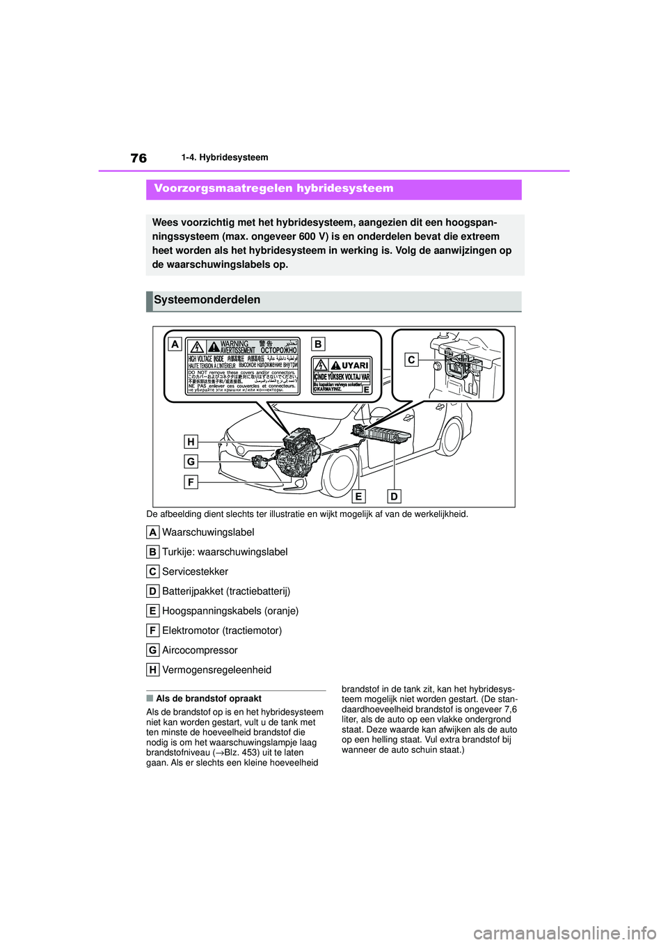 TOYOTA COROLLA 2022  Instructieboekje (in Dutch) 761-4. Hybridesysteem
De afbeelding dient slechts ter illustrati e en wijkt mogelijk af van de werkelijkheid.
Waarschuwingslabel
Turkije: waarschuwingslabel
Servicestekker
Batterijpakket (tractiebatte