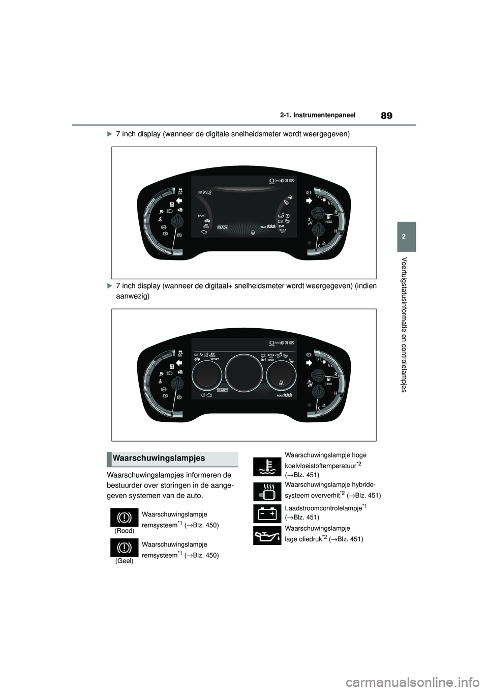 TOYOTA COROLLA 2022  Instructieboekje (in Dutch) 89
2
2-1. Instrumentenpaneel
Voertuigstatusinformatie en controlelampjes
7 inch display (wanneer de digitale snelheidsmeter wordt weergegeven)
7 inch display (wanneer de digitaal+ sn
elheidsmete