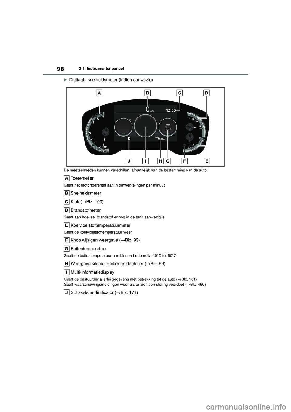 TOYOTA COROLLA 2022  Instructieboekje (in Dutch) 982-1. Instrumentenpaneel

Digitaal+ snelheidsmeter (indien aanwezig)
De meeteenheden kunnen verschillen, afhank elijk van de bestemming van de auto.
Toerenteller
Geeft het motortoerental aan in om