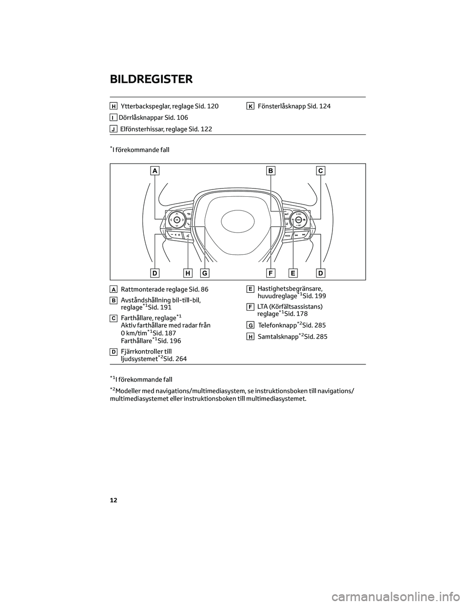 TOYOTA COROLLA 2022 Bruksanvisningar (in Swedish) HYtterbackspeglar, reglage Sid. 120
IDörrlåsknappar Sid. 106
JElfönsterhissar, reglage Sid. 122
KFönsterlåsknapp Sid. 124
*I förekommande fall
ARattmonterade reglage Sid. 86
BAvståndshållning TOYOTA COROLLA 2022 Bruksanvisningar (in Swedish) HYtterbackspeglar, reglage Sid. 120
IDörrlåsknappar Sid. 106
JElfönsterhissar, reglage Sid. 122
KFönsterlåsknapp Sid. 124
*I förekommande fall
ARattmonterade reglage Sid. 86
BAvståndshållning