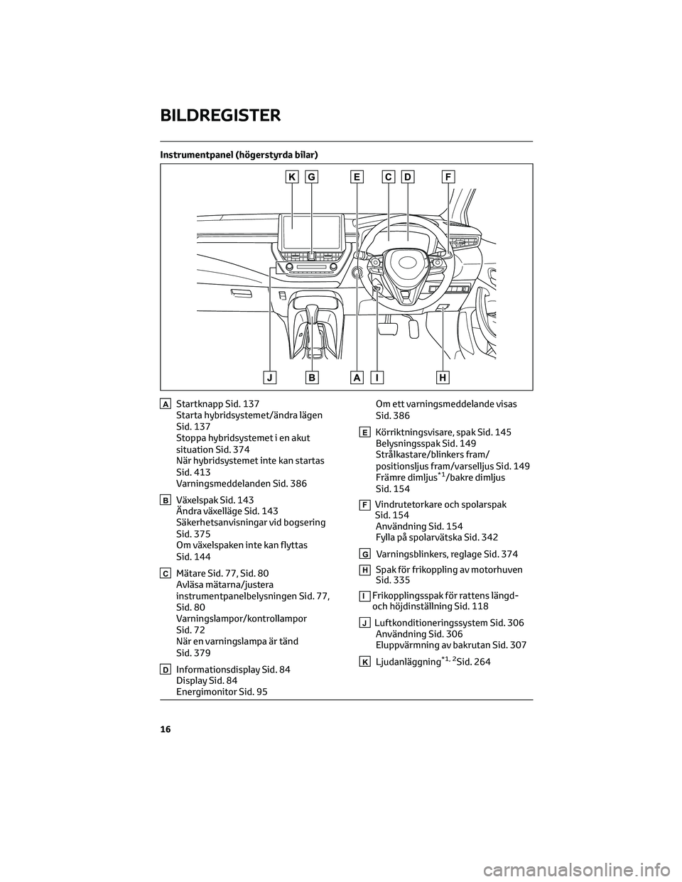 TOYOTA COROLLA 2022 Bruksanvisningar (in Swedish) Instrumentpanel (högerstyrda bilar)
AStartknapp Sid. 137
Starta hybridsystemet/ändra lägen
Sid. 137
Stoppa hybridsystemet i en akut
situation Sid. 374
När hybridsystemet inte kan startas
Sid. 413
TOYOTA COROLLA 2022 Bruksanvisningar (in Swedish) Instrumentpanel (högerstyrda bilar)
AStartknapp Sid. 137
Starta hybridsystemet/ändra lägen
Sid. 137
Stoppa hybridsystemet i en akut
situation Sid. 374
När hybridsystemet inte kan startas
Sid. 413