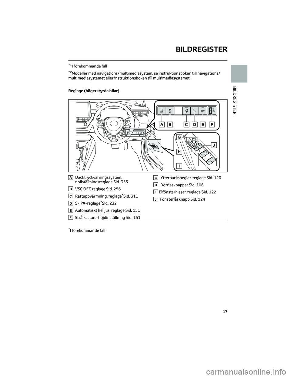 TOYOTA COROLLA 2022 Bruksanvisningar (in Swedish) *1I förekommande fall
*2Modeller med navigations/multimediasystem, se instruktionsboken till navigations/
multimediasystemet eller instruktionsboken till multimediasystemet.
Reglage (högerstyrda bil TOYOTA COROLLA 2022 Bruksanvisningar (in Swedish) *1I förekommande fall
*2Modeller med navigations/multimediasystem, se instruktionsboken till navigations/
multimediasystemet eller instruktionsboken till multimediasystemet.
Reglage (högerstyrda bil