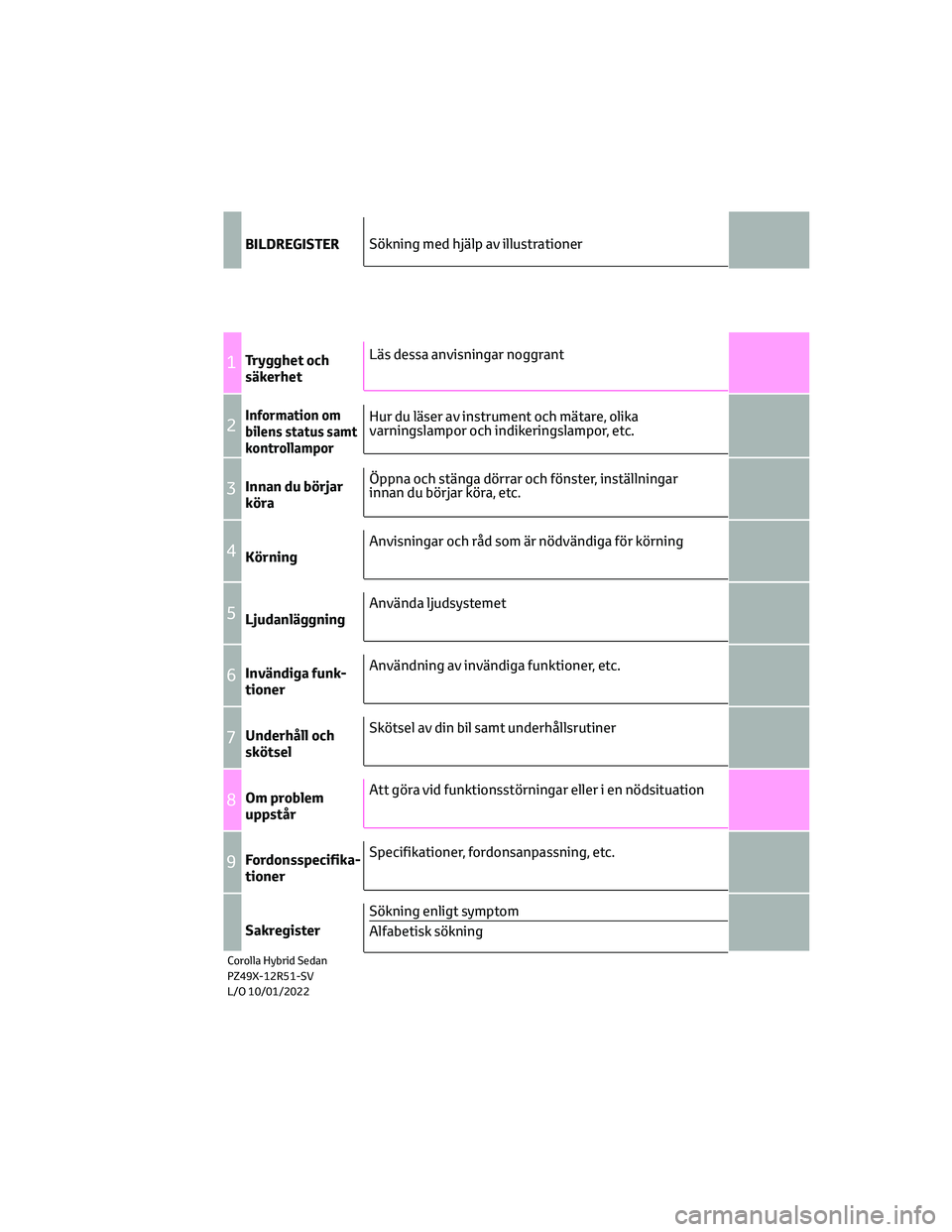 TOYOTA COROLLA 2022  Bruksanvisningar (in Swedish) BILDREGISTER
1Trygghet och
säkerhet
2Information om
bilens status samt
kontrollampor
3Innan du börjar
köra
4Körning
5Ljudanläggning
6Invändiga funk-
tioner
7Underhåll och
skötsel
8Om problem
u