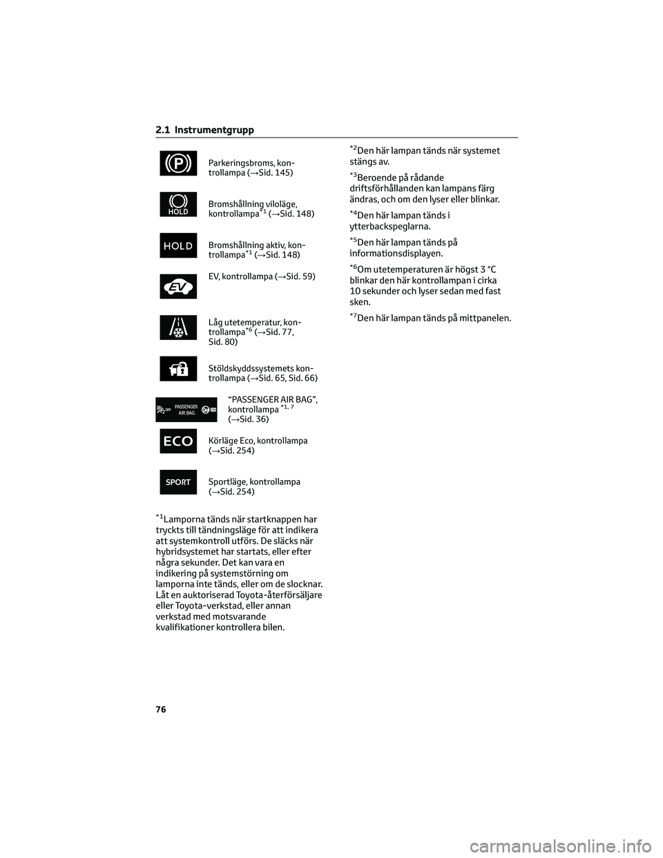 TOYOTA COROLLA 2022  Bruksanvisningar (in Swedish) Parkeringsbroms, kon-
trollampa (→Sid. 145)
Bromshållning viloläge,
kontrollampa*1(→Sid. 148)
Bromshållning aktiv, kon-
trollampa*1(→Sid. 148)
EV, kontrollampa (→Sid. 59)
Låg utetemperatur