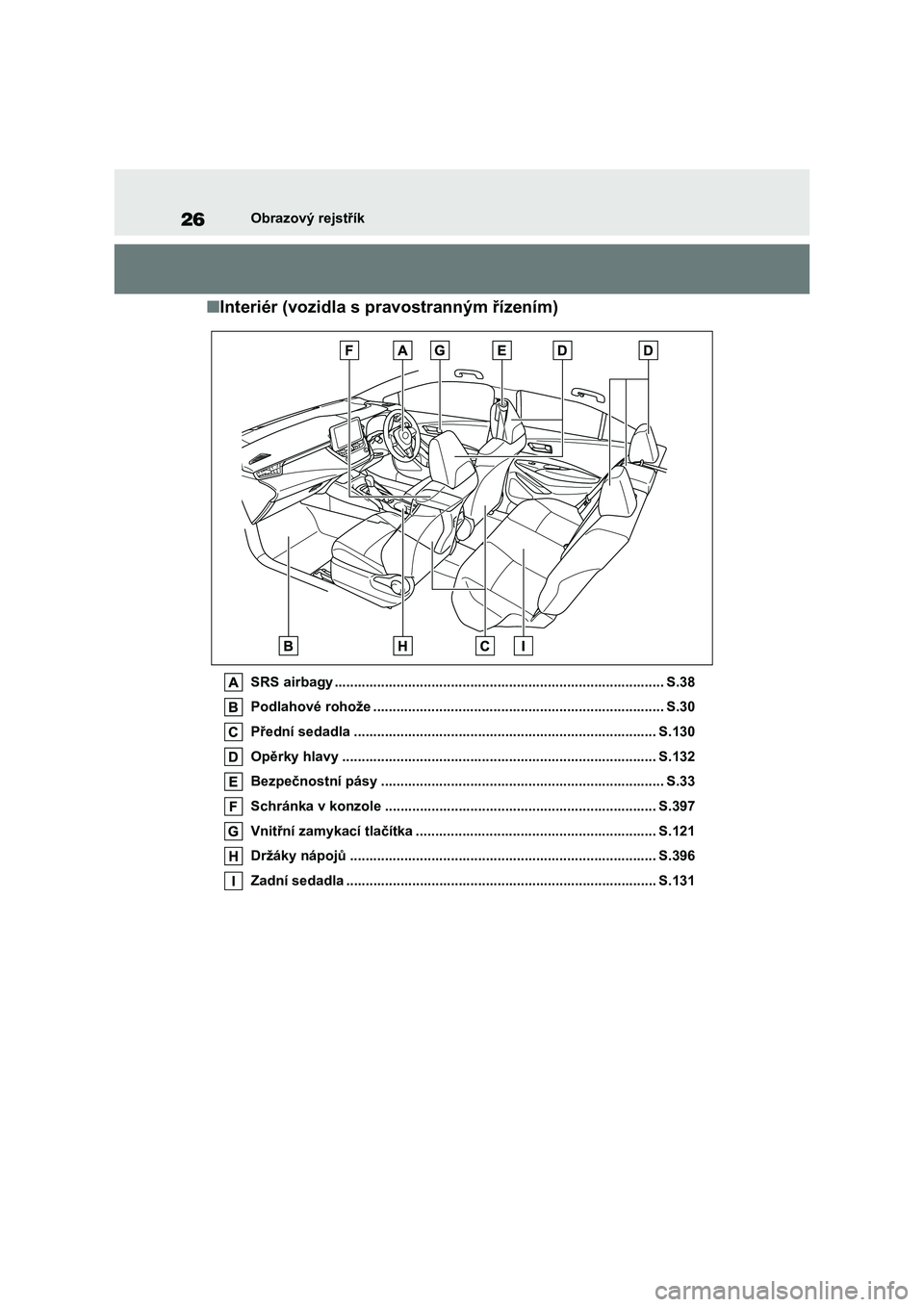 TOYOTA COROLLA 2022 Návod na použití (in Czech) 26Obrazový rejstřík
■Interiér (vozidla s pravostranným řízením)
SRS airbagy ..................................................................................... S.38
Podlahové rohože ... TOYOTA COROLLA 2022 Návod na použití (in Czech) 26Obrazový rejstřík
■Interiér (vozidla s pravostranným řízením)
SRS airbagy ..................................................................................... S.38
Podlahové rohože ...