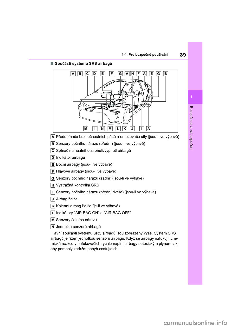 TOYOTA COROLLA 2022 Návod na použití (in Czech) 39
1
1-1. Pro bezpečné používání
Bezpečnost a zabezpečení
■Součásti systé mu SRS airbagů
Předepínače bezpečnostních pásů a omezovače síly (jsou-li ve výbavě)
Senzory boč TOYOTA COROLLA 2022 Návod na použití (in Czech) 39
1
1-1. Pro bezpečné používání
Bezpečnost a zabezpečení
■Součásti systé mu SRS airbagů
Předepínače bezpečnostních pásů a omezovače síly (jsou-li ve výbavě)
Senzory boč