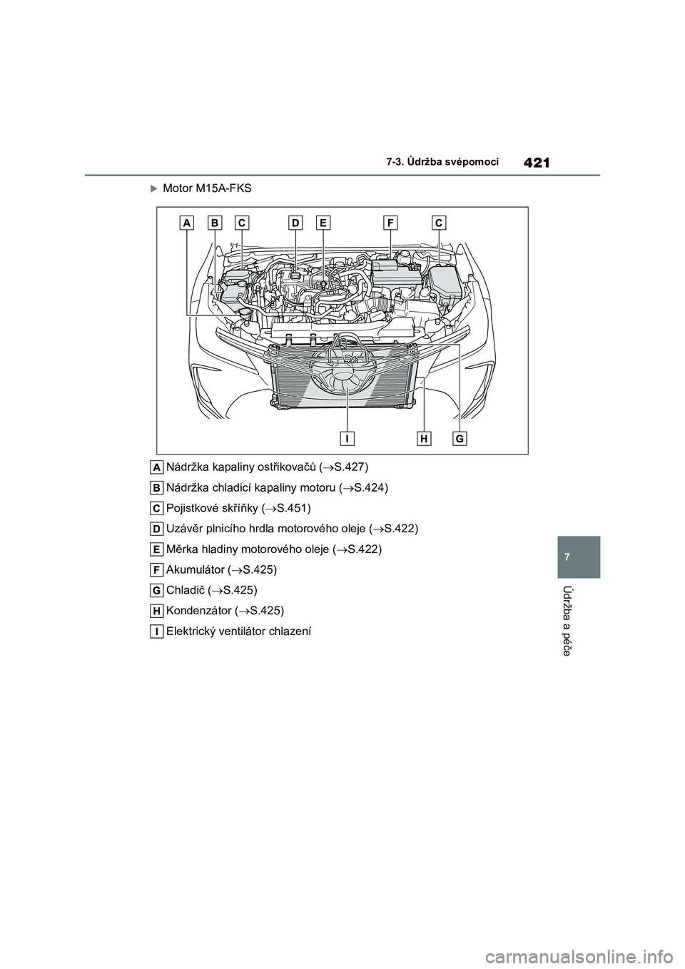 TOYOTA COROLLA 2022 Návod na použití (in Czech) 421
7
7-3. Údržba svépomocí
Údržba a péče
Motor M15A-FKS
Nádržka kapaliny ostřikovačů ( S.427)
Nádržka chladicí k apaliny motoru (S.424)
Pojistkové skříňky ( S.451) TOYOTA COROLLA 2022 Návod na použití (in Czech) 421
7
7-3. Údržba svépomocí
Údržba a péče
Motor M15A-FKS
Nádržka kapaliny ostřikovačů ( S.427)
Nádržka chladicí k apaliny motoru (S.424)
Pojistkové skříňky ( S.451)