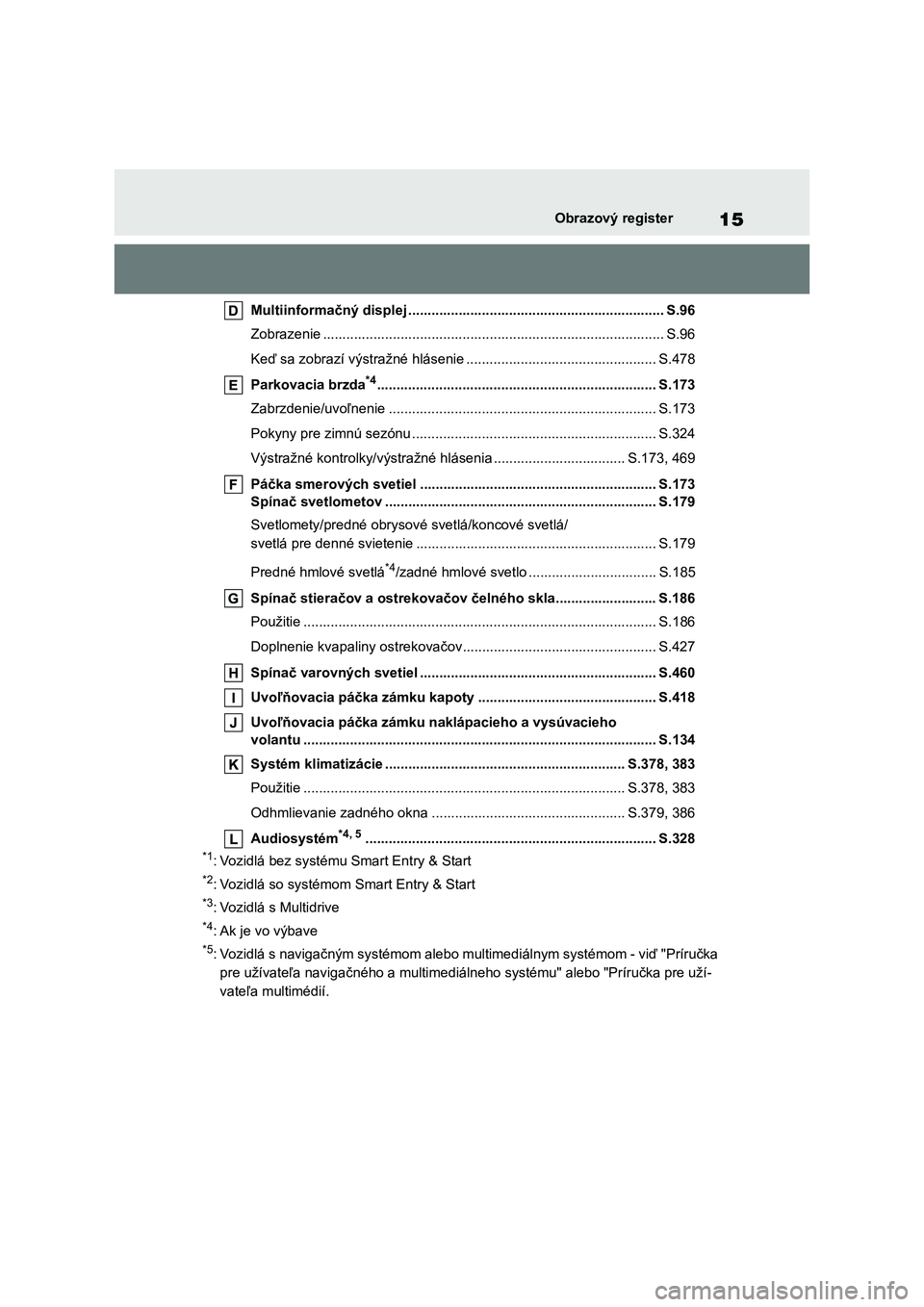 TOYOTA COROLLA 2022 Návod na použitie (in Slovakian) 15Obrazový register
Multiinformačný displej .................................................................. S.96
Zobrazenie ..................................................... ............... TOYOTA COROLLA 2022 Návod na použitie (in Slovakian) 15Obrazový register
Multiinformačný displej .................................................................. S.96
Zobrazenie ..................................................... ...............