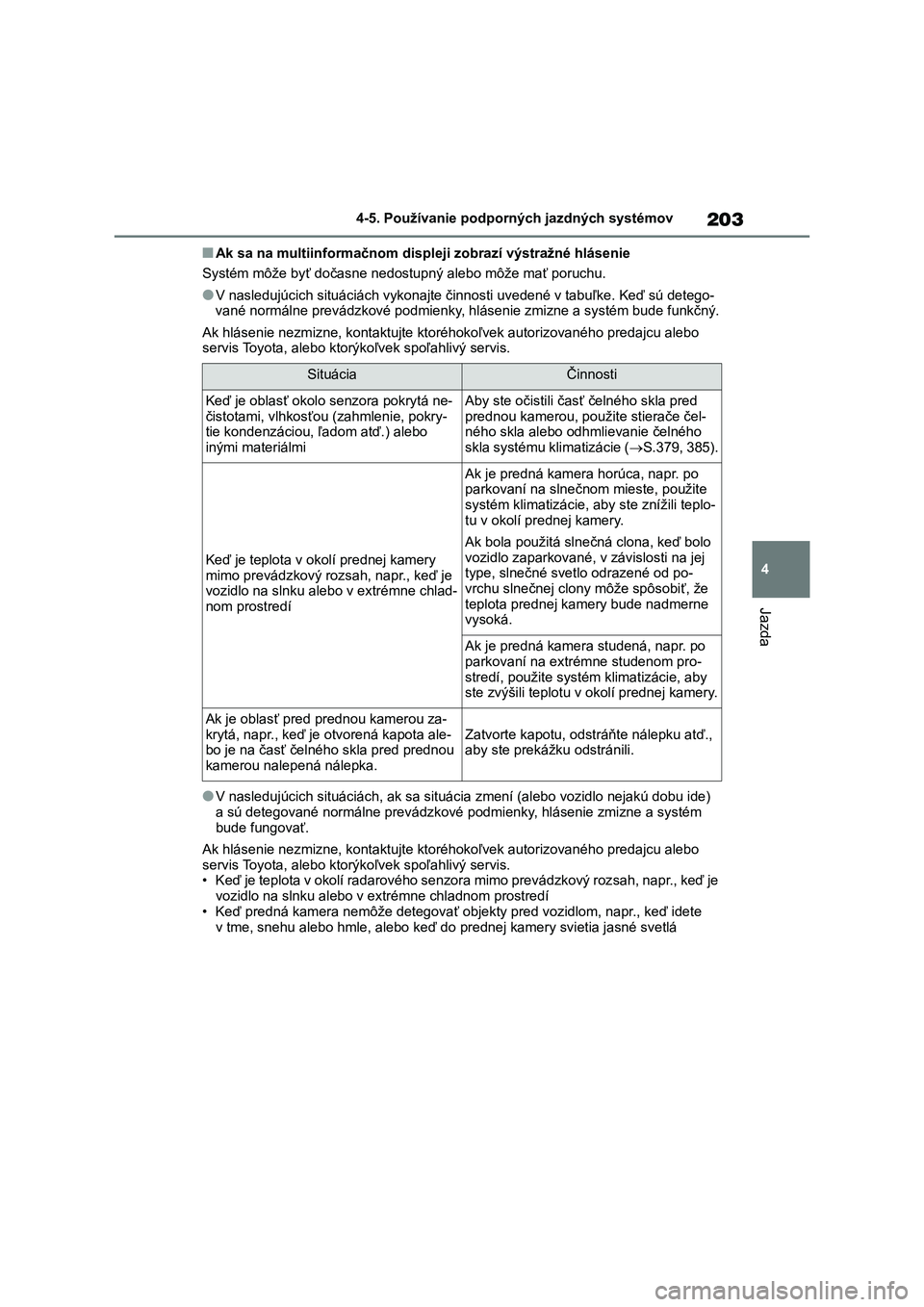TOYOTA COROLLA 2022 Návod na použitie (in Slovakian) 203
4 4-5. Používanie podporných jazdných systémov
Jazda
■Ak sa na multiinformačnom displeji zobrazí výstražné hlásenie
Systém môže byť dočasne nedostupný alebo môže mať poruchu. TOYOTA COROLLA 2022 Návod na použitie (in Slovakian) 203
4 4-5. Používanie podporných jazdných systémov
Jazda
■Ak sa na multiinformačnom displeji zobrazí výstražné hlásenie
Systém môže byť dočasne nedostupný alebo môže mať poruchu.
