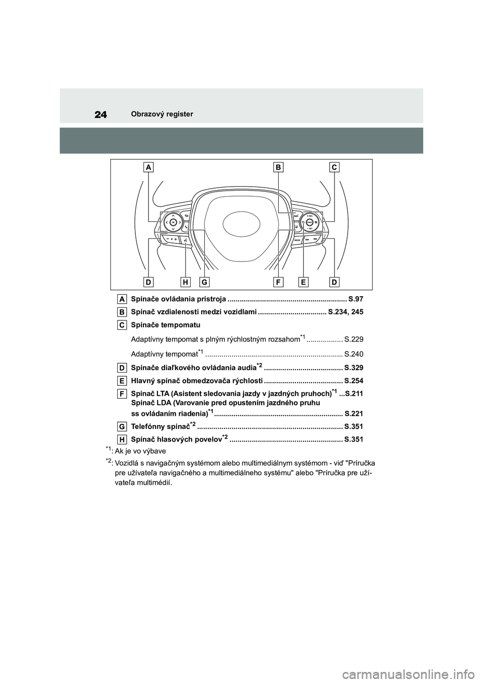 TOYOTA COROLLA 2022 Návod na použitie (in Slovakian) 24Obrazový register
Spínače ovládania prístroja .................................... ....................... S.97
Spínač vzdialenosti medzi vozidlami ............................ ...... S.234 TOYOTA COROLLA 2022 Návod na použitie (in Slovakian) 24Obrazový register
Spínače ovládania prístroja .................................... ....................... S.97
Spínač vzdialenosti medzi vozidlami ............................ ...... S.234