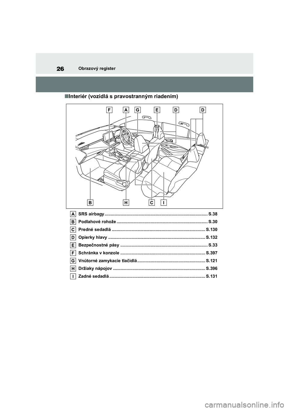 TOYOTA COROLLA 2022 Návod na použitie (in Slovakian) 26Obrazový register
■Interiér (vozidlá s pravostranným riadením)
SRS airbagy ..................................................................................... S.38
Podlahové rohože ..... TOYOTA COROLLA 2022 Návod na použitie (in Slovakian) 26Obrazový register
■Interiér (vozidlá s pravostranným riadením)
SRS airbagy ..................................................................................... S.38
Podlahové rohože .....