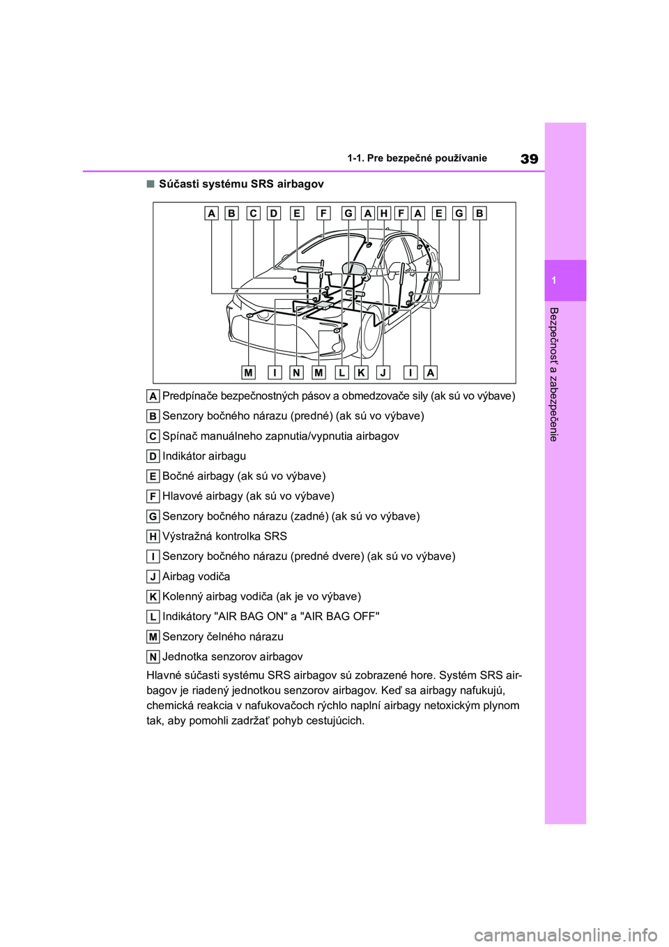 TOYOTA COROLLA 2022 Návod na použitie (in Slovakian) 39
1
1-1. Pre bezpečné používanie
Bezpečnosť a zabezpečenie
■Súčasti systému SRS airbagov
Predpínače bezpečnostných pásov a obmedzovače sily (ak sú vo vý bave)
Senzory bočného TOYOTA COROLLA 2022 Návod na použitie (in Slovakian) 39
1
1-1. Pre bezpečné používanie
Bezpečnosť a zabezpečenie
■Súčasti systému SRS airbagov
Predpínače bezpečnostných pásov a obmedzovače sily (ak sú vo vý bave)
Senzory bočného