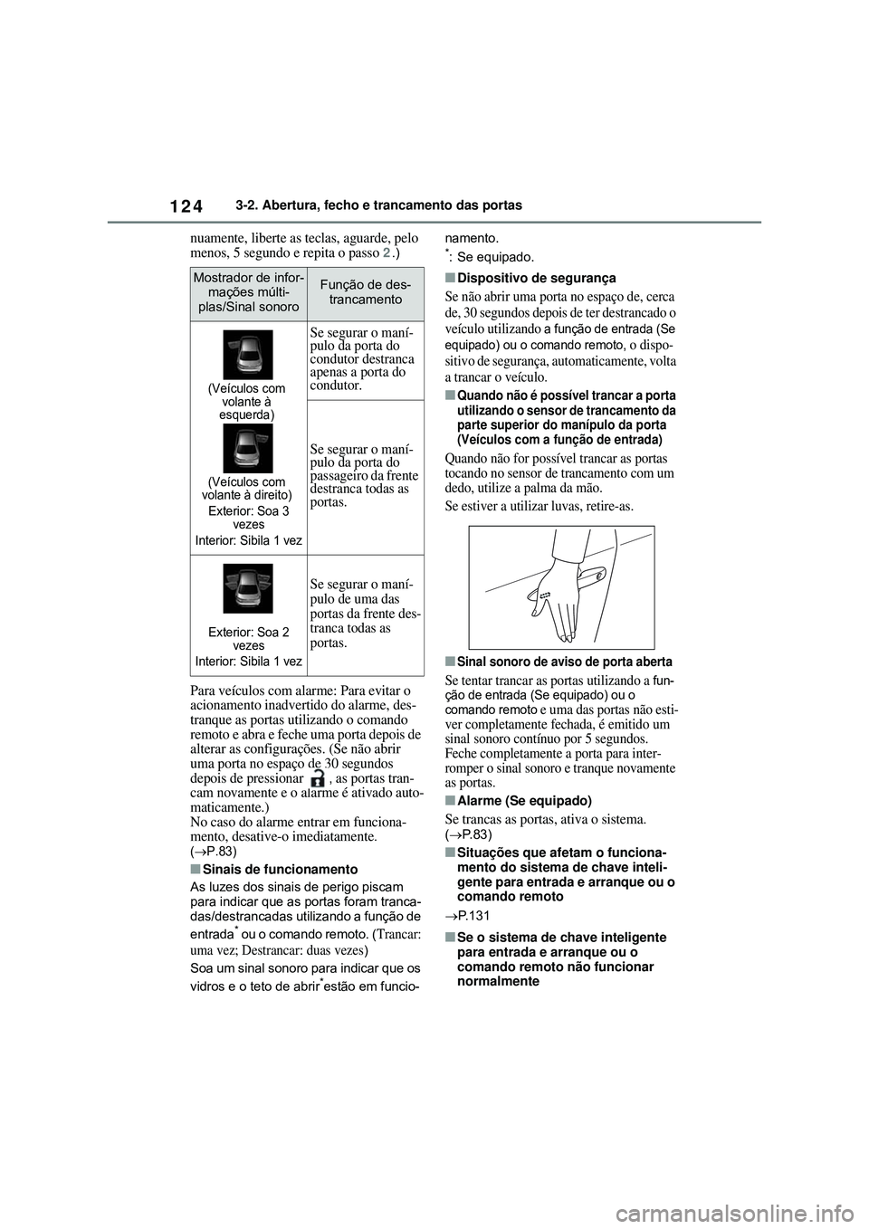 TOYOTA COROLLA 2022 Manual de utilização (in Portuguese) 1243-2. Abertura, fecho e trancamento das portas
nuamente, liberte as teclas, aguarde, pelo
menos, 5 segundo e repita o passo
2.)
Para veículos com alarme: Para evitar o
acionamento inadvertido do TOYOTA COROLLA 2022 Manual de utilização (in Portuguese) 1243-2. Abertura, fecho e trancamento das portas
nuamente, liberte as teclas, aguarde, pelo
menos, 5 segundo e repita o passo
2.)
Para veículos com alarme: Para evitar o
acionamento inadvertido do