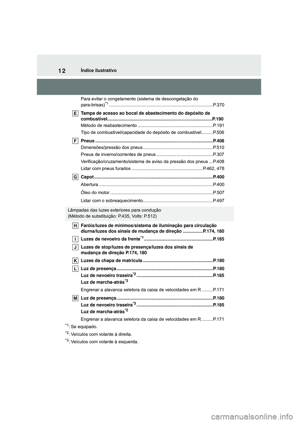 TOYOTA COROLLA 2022  Manual de utilização (in Portuguese) 12Índice ilustrativo
Para evitar o congelamento (sistema de descongelação do 
para-brisas)
*1...................................................................................P.370
Tampa de acesso