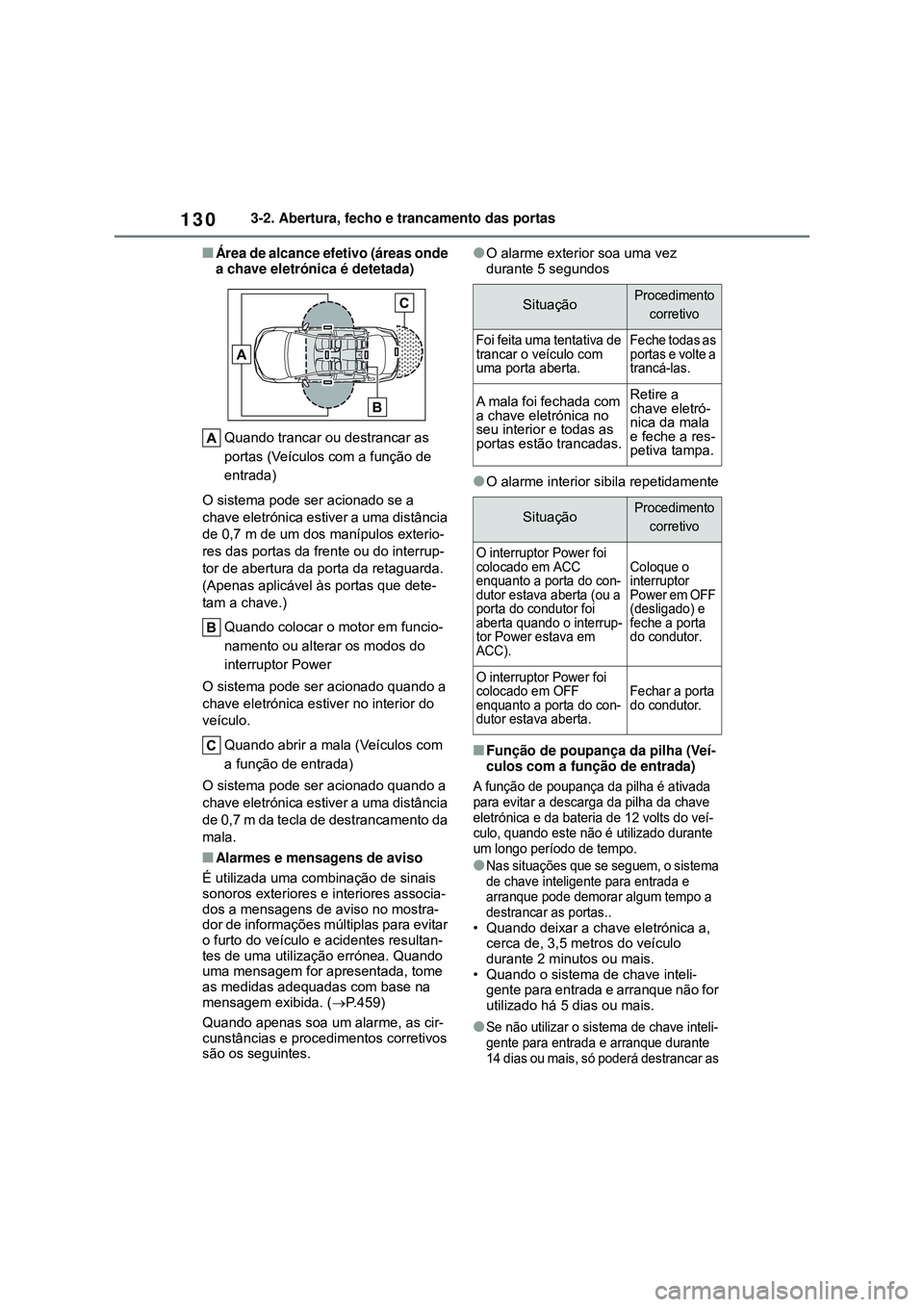 TOYOTA COROLLA 2022 Manual de utilização (in Portuguese) 1303-2. Abertura, fecho e trancamento das portas
nÁrea de alcance efetivo (áreas onde
a chave eletrónica é detetada)
Quando trancar ou destrancar as
portas (Veículos com a função de
entrada) TOYOTA COROLLA 2022 Manual de utilização (in Portuguese) 1303-2. Abertura, fecho e trancamento das portas
nÁrea de alcance efetivo (áreas onde
a chave eletrónica é detetada)
Quando trancar ou destrancar as
portas (Veículos com a função de
entrada)