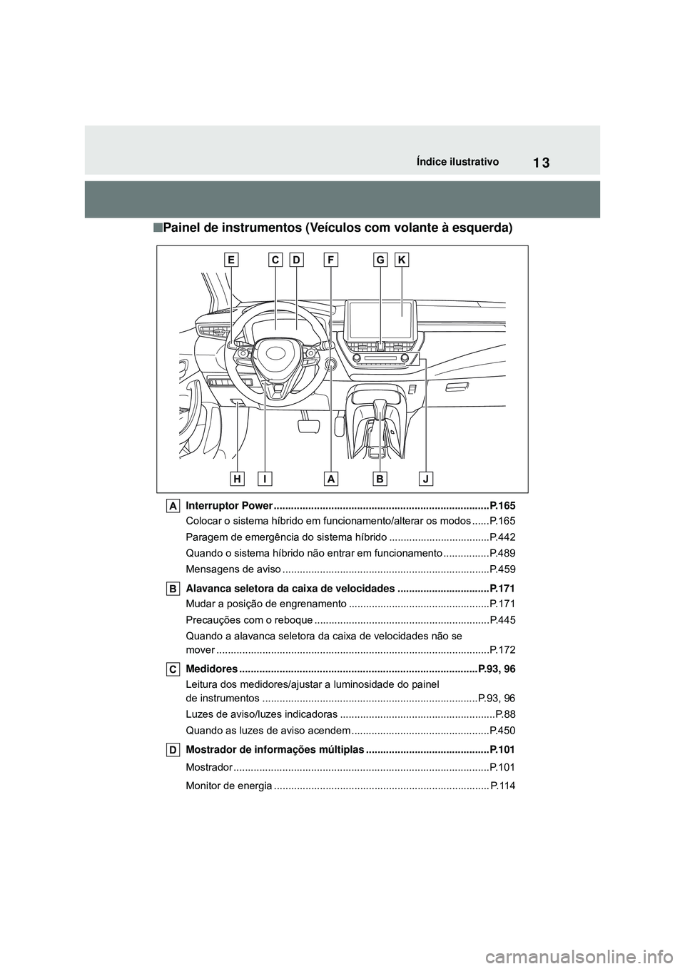 TOYOTA COROLLA 2022  Manual de utilização (in Portuguese) 13Índice ilustrativo
nPainel de instrumentos (Veículos com volante à esquerda)
Interruptor Power ...........................................................................P.165
Colocar o sistema h