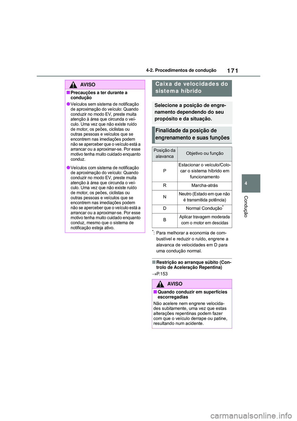 TOYOTA COROLLA 2022  Manual de utilização (in Portuguese) 171
4 4-2. Procedimentos de condução
Condução
*: Para melhorar a economia de com-
bustível e reduzir o ruído, engrene a 
alavanca de velocidades em D para 
uma condução normal.
nRestrição ao