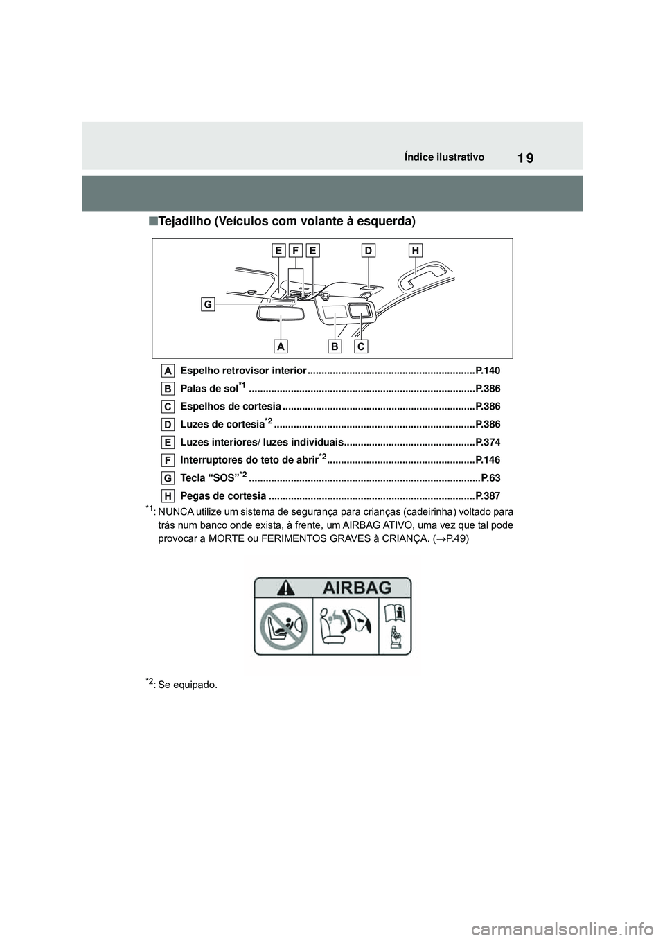 TOYOTA COROLLA 2022 Manual de utilização (in Portuguese) 19Índice ilustrativo
nTejadilho (Veículos com volante à esquerda)
Espelho retrovisor interior ............................................................P.140
Palas de sol
*1...................... TOYOTA COROLLA 2022 Manual de utilização (in Portuguese) 19Índice ilustrativo
nTejadilho (Veículos com volante à esquerda)
Espelho retrovisor interior ............................................................P.140
Palas de sol
*1......................