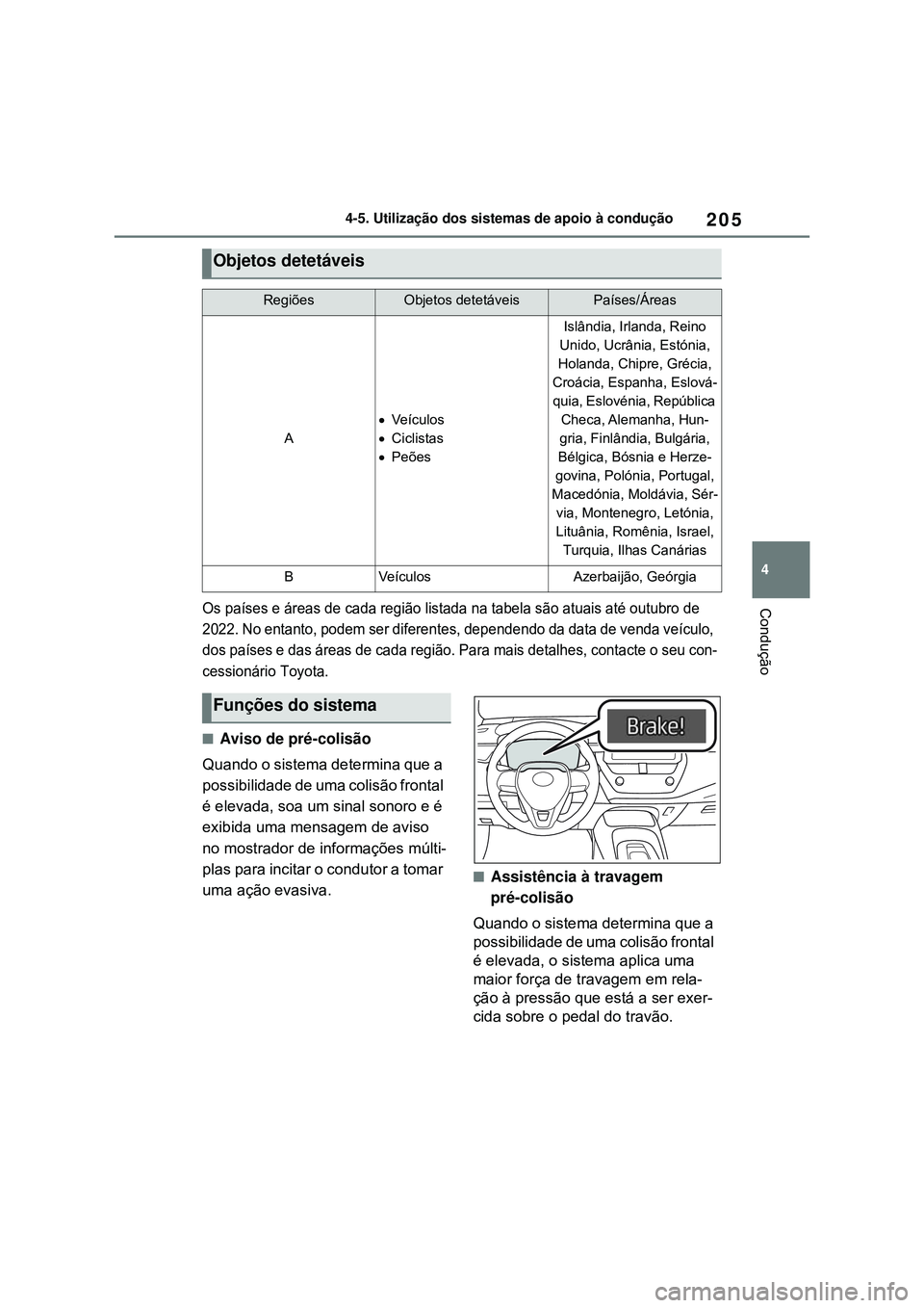 TOYOTA COROLLA 2022  Manual de utilização (in Portuguese) 205
4 4-5. Utilização dos sistemas de apoio à condução
ConduçãoOs países e áreas de cada região listada na tabela são atuais até outubro de 
2022. No entanto, podem ser diferentes, depende