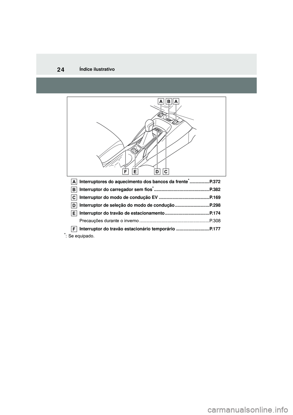 TOYOTA COROLLA 2022 Manual de utilização (in Portuguese) 24Índice ilustrativo
Interruptores do aquecimento dos bancos da frente
*................P.372
Interruptor do carregador sem fios
*.............................................P.382
Interruptor do mod TOYOTA COROLLA 2022 Manual de utilização (in Portuguese) 24Índice ilustrativo
Interruptores do aquecimento dos bancos da frente
*................P.372
Interruptor do carregador sem fios
*.............................................P.382
Interruptor do mod