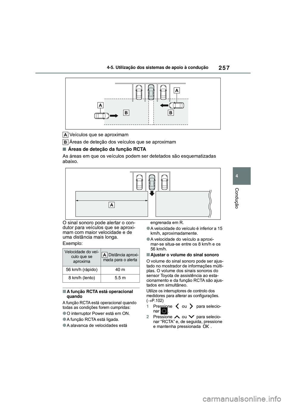 TOYOTA COROLLA 2022 Manual de utilização (in Portuguese) 257
4 4-5. Utilização dos sistemas de apoio à condução
Condução
Veículos que se aproximam
Áreas de deteção dos veículos que se aproximam
nÁreas de deteção da função RCTA
As áreas em TOYOTA COROLLA 2022 Manual de utilização (in Portuguese) 257
4 4-5. Utilização dos sistemas de apoio à condução
Condução
Veículos que se aproximam
Áreas de deteção dos veículos que se aproximam
nÁreas de deteção da função RCTA
As áreas em