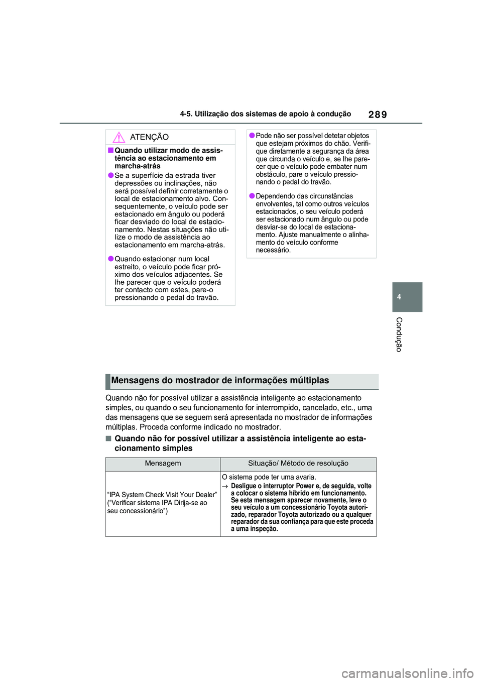 TOYOTA COROLLA 2022 Manual de utilização (in Portuguese) 289
4 4-5. Utilização dos sistemas de apoio à condução
Condução
Quando não for possível utilizar a assistência inteligente ao estacionamento
simples, ou quando o seu funcionamento for inter TOYOTA COROLLA 2022 Manual de utilização (in Portuguese) 289
4 4-5. Utilização dos sistemas de apoio à condução
Condução
Quando não for possível utilizar a assistência inteligente ao estacionamento
simples, ou quando o seu funcionamento for inter