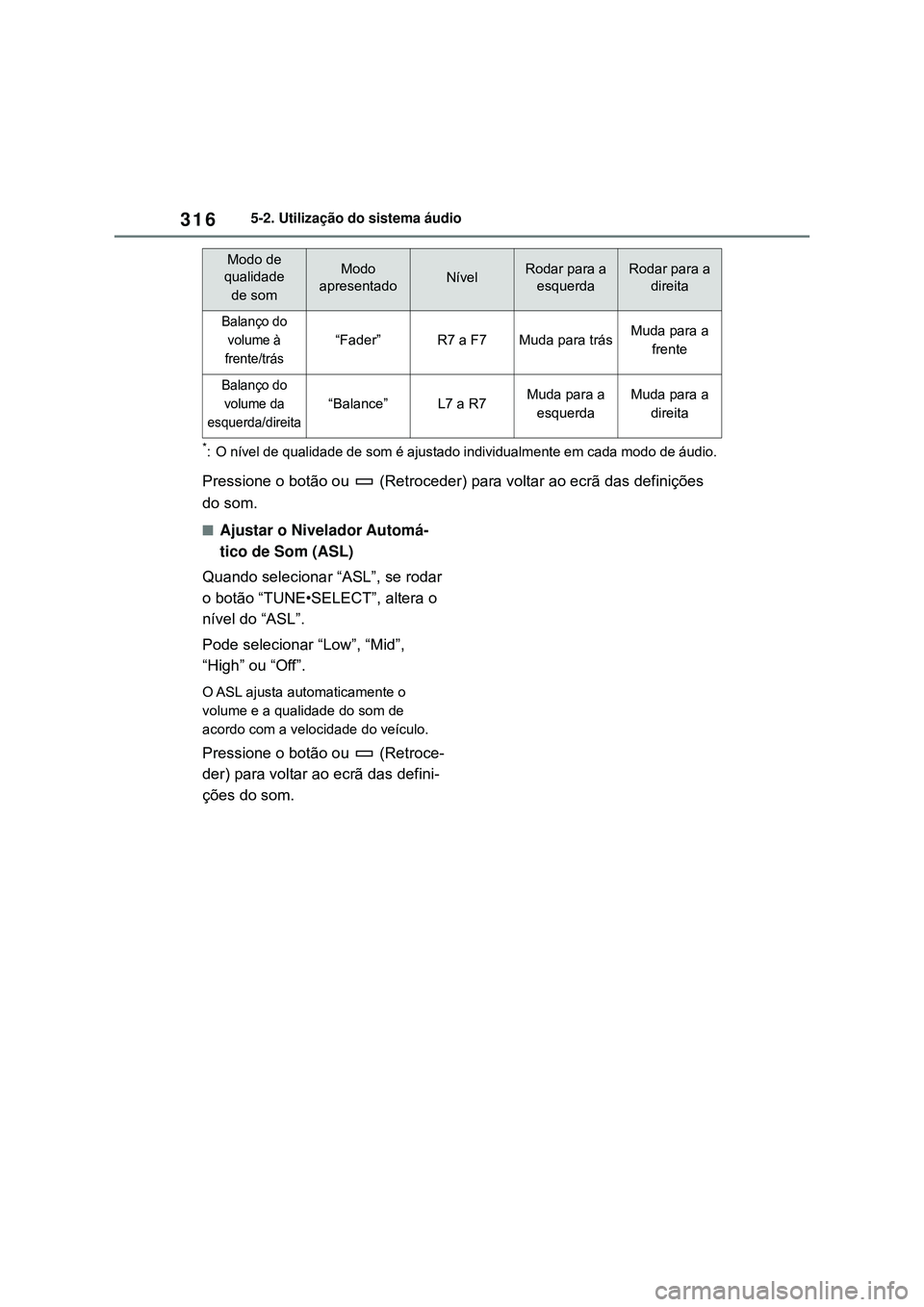 TOYOTA COROLLA 2022 Manual de utilização (in Portuguese) 3165-2. Utilização do sistema áudio
*: O nível de qualidade de som é ajustado individualmente em cada modo de áudio.
Pressione o botão ou (Retroceder) para voltar ao ecrã das definições
d TOYOTA COROLLA 2022 Manual de utilização (in Portuguese) 3165-2. Utilização do sistema áudio
*: O nível de qualidade de som é ajustado individualmente em cada modo de áudio.
Pressione o botão ou (Retroceder) para voltar ao ecrã das definições
d
