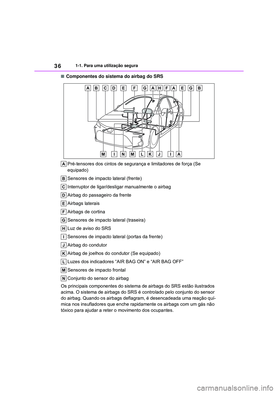 TOYOTA COROLLA 2022 Manual de utilização (in Portuguese) 361-1. Para uma utilização segura
nComponentes do sistema do airbag do SRS
Pré-tensores dos cintos de segurança e limitadores de força (Se
equipado)
Sensores de impacto lateral (frente)
Interrup TOYOTA COROLLA 2022 Manual de utilização (in Portuguese) 361-1. Para uma utilização segura
nComponentes do sistema do airbag do SRS
Pré-tensores dos cintos de segurança e limitadores de força (Se
equipado)
Sensores de impacto lateral (frente)
Interrup