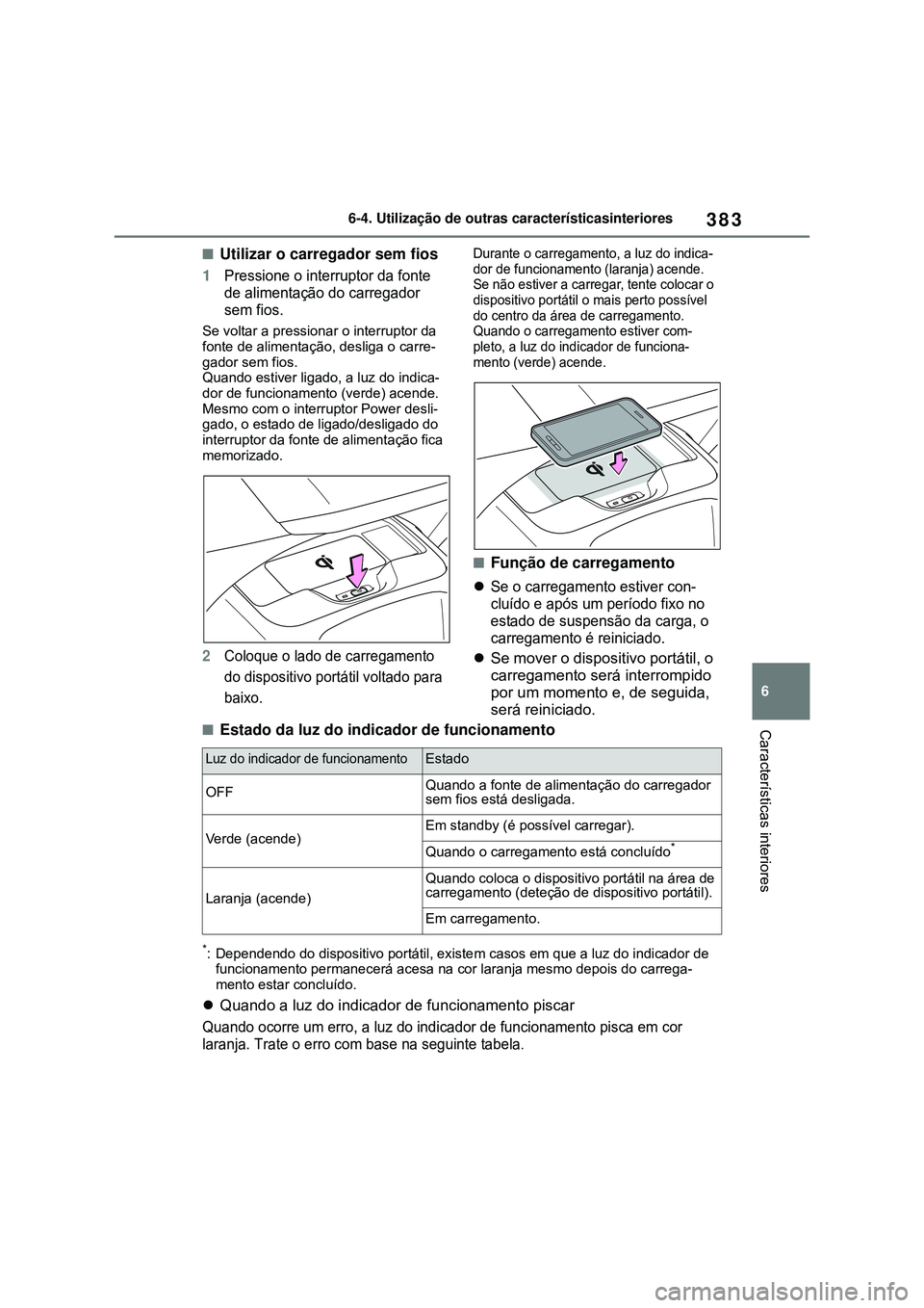 TOYOTA COROLLA 2022 Manual de utilização (in Portuguese) 383
6 6-4. Utilização de outras característicasinteriores
Características interiores
nUtilizar o carregador sem fios
1
Pressione o interruptor da fonte
de alimentação do carregador
sem fios
.
TOYOTA COROLLA 2022 Manual de utilização (in Portuguese) 383
6 6-4. Utilização de outras característicasinteriores
Características interiores
nUtilizar o carregador sem fios
1
Pressione o interruptor da fonte
de alimentação do carregador
sem fios
.