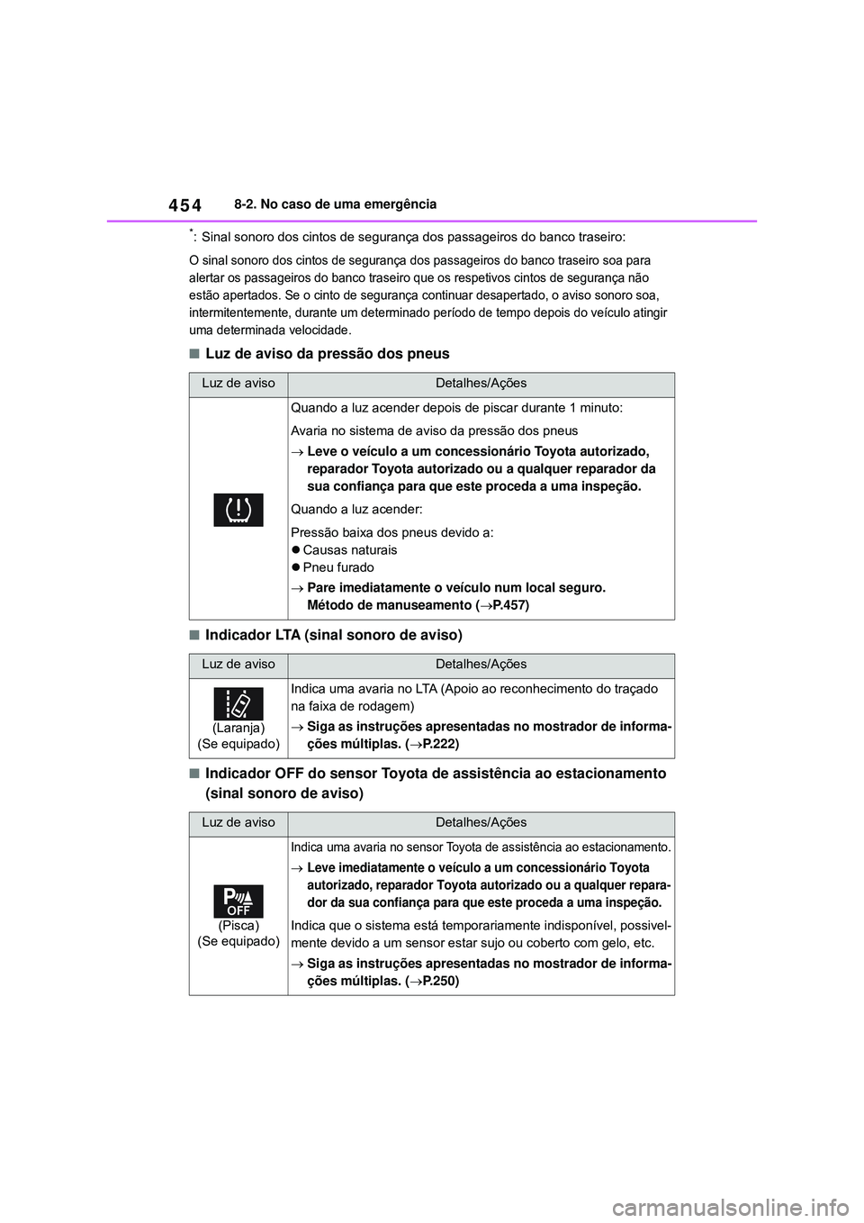 TOYOTA COROLLA 2022 Manual de utilização (in Portuguese) 4548-2. No caso de uma emergência
*: Sinal sonoro dos cintos de segurança dos passageiros do banco traseiro:
O sinal sonoro dos cintos de segurança dos passageiros do banco traseiro soa para
alert TOYOTA COROLLA 2022 Manual de utilização (in Portuguese) 4548-2. No caso de uma emergência
*: Sinal sonoro dos cintos de segurança dos passageiros do banco traseiro:
O sinal sonoro dos cintos de segurança dos passageiros do banco traseiro soa para
alert