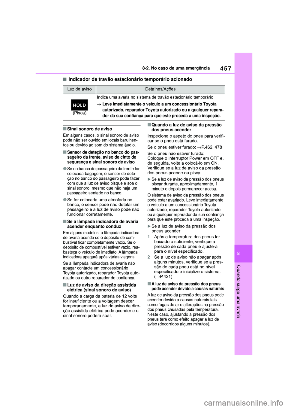 TOYOTA COROLLA 2022 Manual de utilização (in Portuguese) 457
8 8-2. No caso de uma emergência
Quando surge uma avaria
nIndicador de travão estacionário temporário acionado
nSinal sonoro de aviso
Em alguns casos, o sinal sonoro de aviso
pode não ser ou TOYOTA COROLLA 2022 Manual de utilização (in Portuguese) 457
8 8-2. No caso de uma emergência
Quando surge uma avaria
nIndicador de travão estacionário temporário acionado
nSinal sonoro de aviso
Em alguns casos, o sinal sonoro de aviso
pode não ser ou