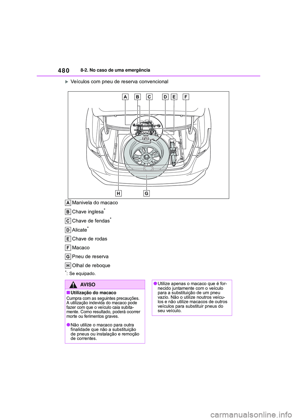 TOYOTA COROLLA 2022 Manual de utilização (in Portuguese) 4808-2. No caso de uma emergência
Veículos com pneu de reserva convencional
Manivela do macaco
Chave inglesa
*
Chave de fendas*
Alicate*
Chave de rodas
Macaco
Pneu de reserva
Olhal de reboque
*: TOYOTA COROLLA 2022 Manual de utilização (in Portuguese) 4808-2. No caso de uma emergência
Veículos com pneu de reserva convencional
Manivela do macaco
Chave inglesa
*
Chave de fendas*
Alicate*
Chave de rodas
Macaco
Pneu de reserva
Olhal de reboque
*: